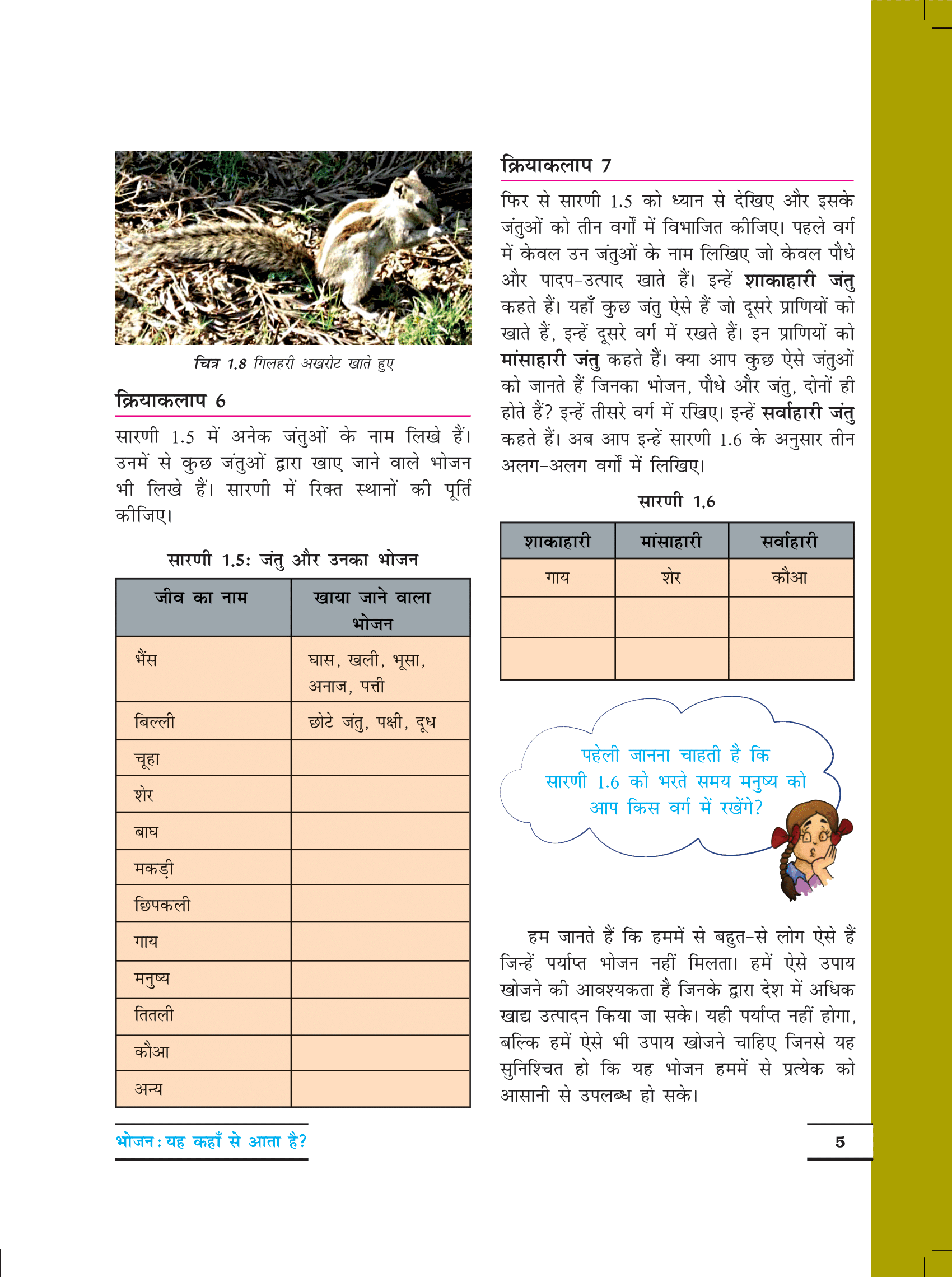 About Classroom visual data 6