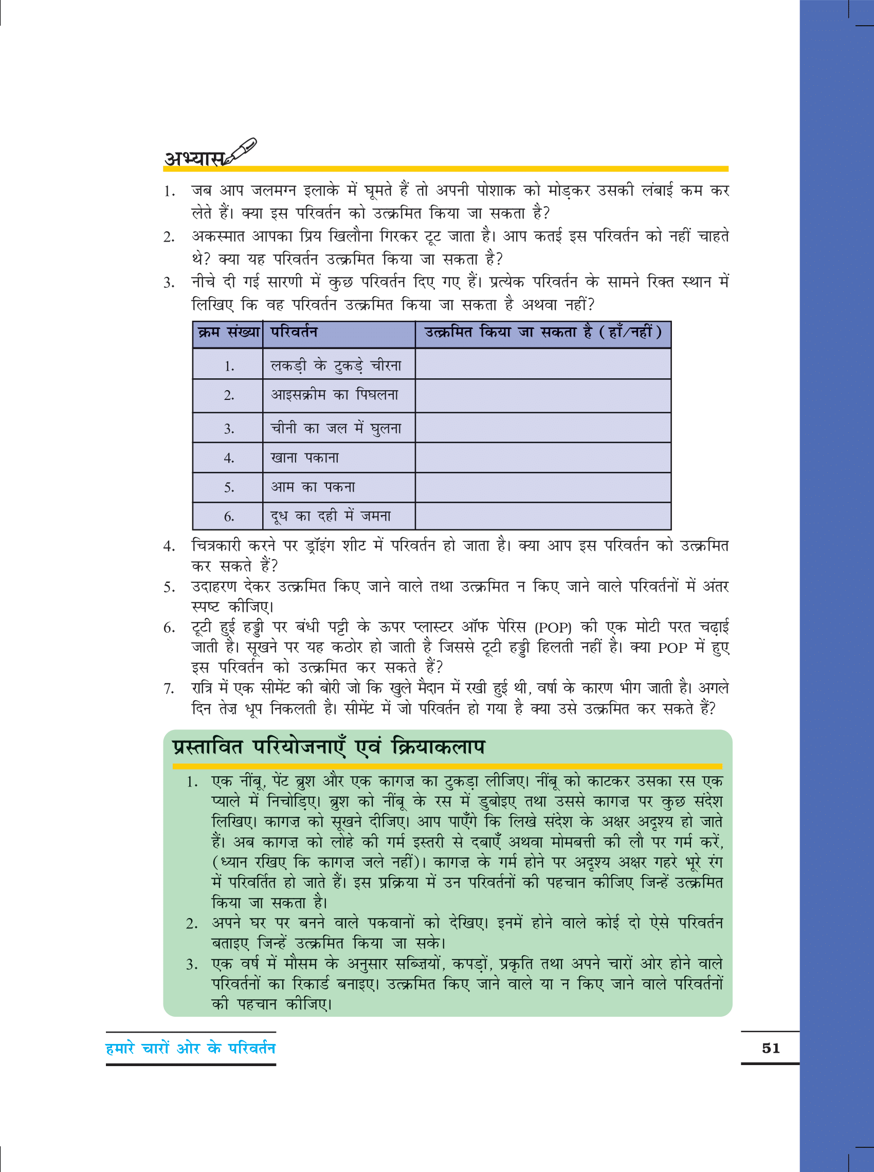 CLASS 6 SCIENCE CHAPTER 1 HINDI MEDIUM QUESTION ANSWER visual data 4