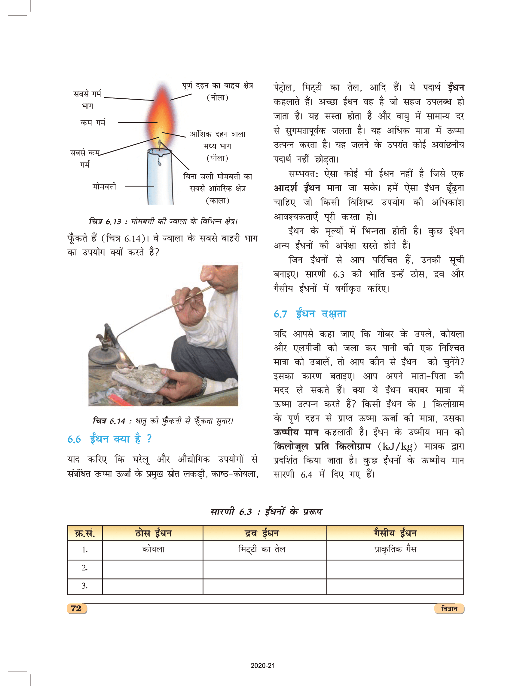 कक्षा 8 विज्ञान अध्याय 6 पढ़ें