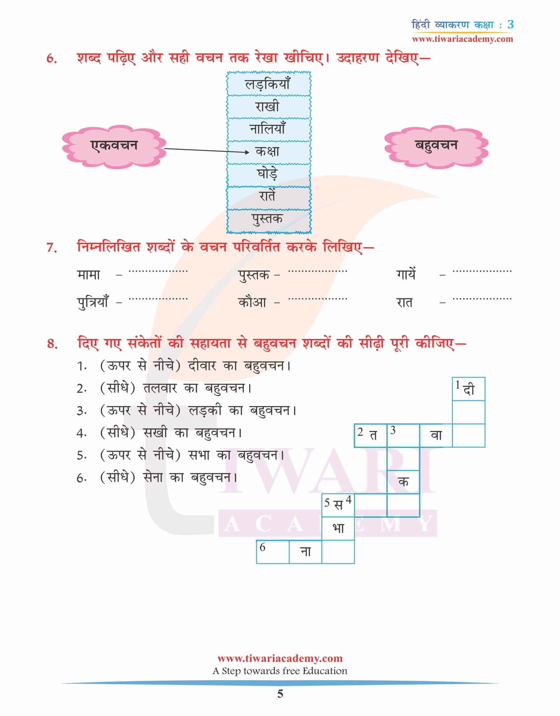 कक्षा 3 के लिए हिंदी व्याकरण अध्याय 5 सर्वनाम