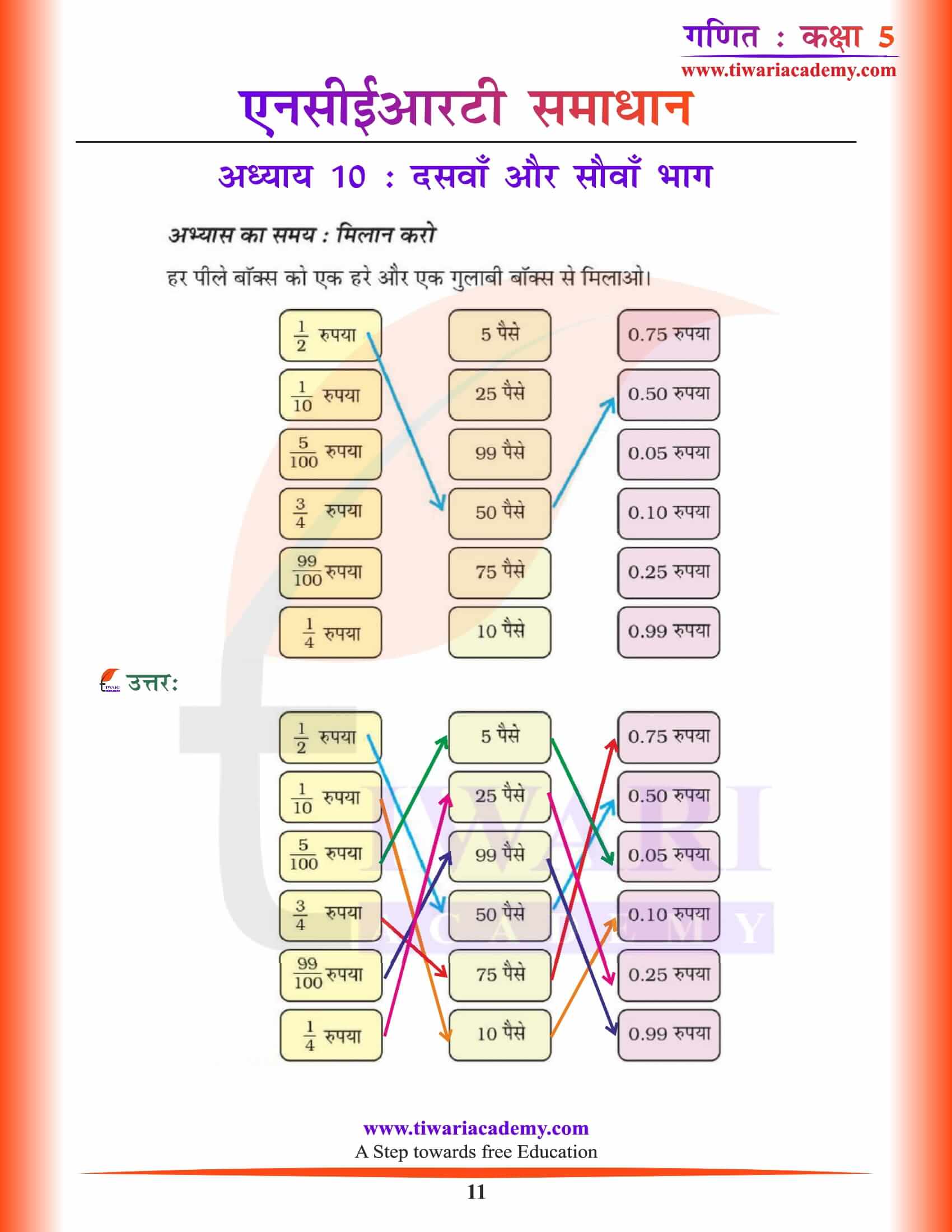 एनसीईआरटी समाधान कक्षा 5 गणित अध्याय 10 हिंदी में प्रश्न उत्तर