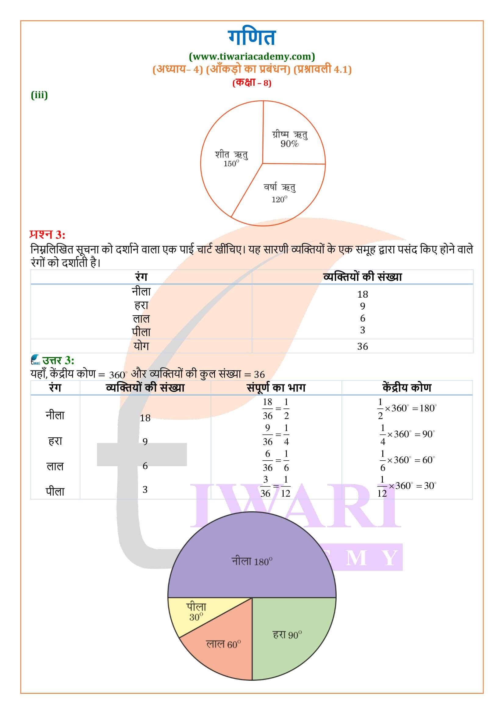 एनसीईआरटी समाधान कक्षा 8 गणित प्रश्नावली 4.1 हिंदी में