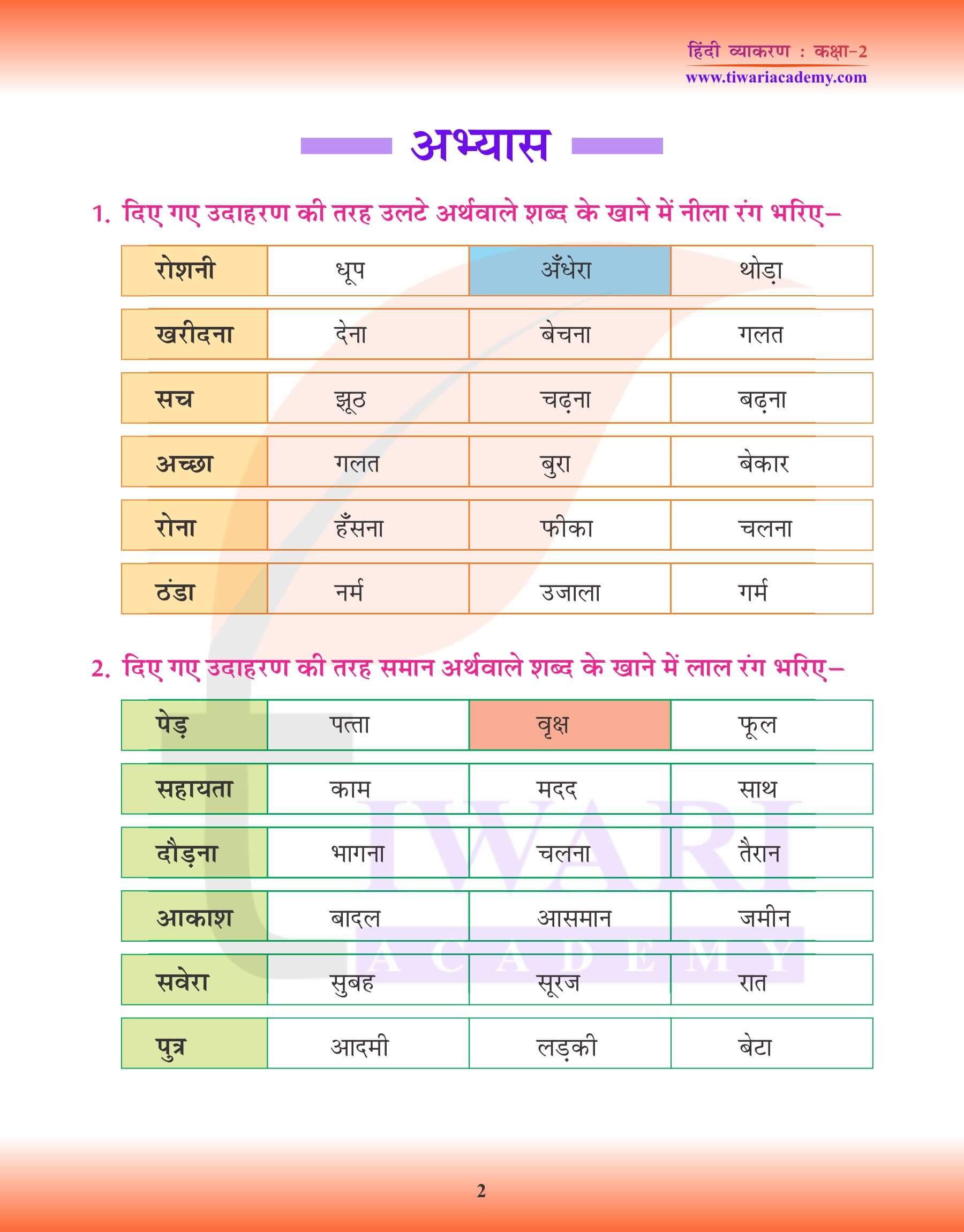 कक्षा 2 हिंदी व्याकरण पाठ 11 पर्यायवाची शब्द