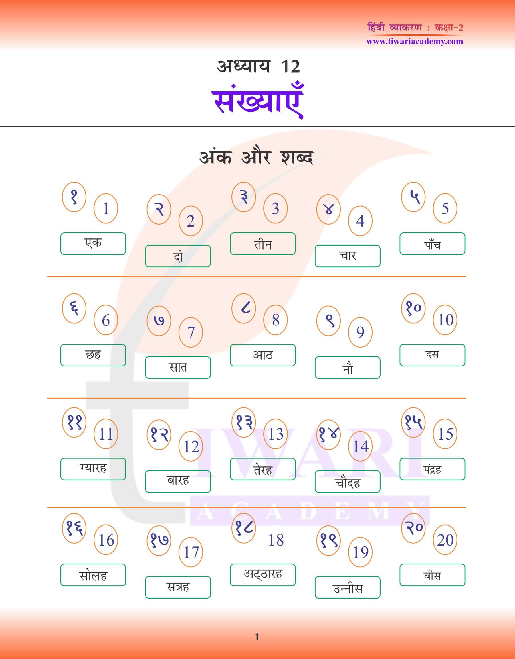 कक्षा 2 हिंदी व्याकरण पाठ 12 संख्याएँ