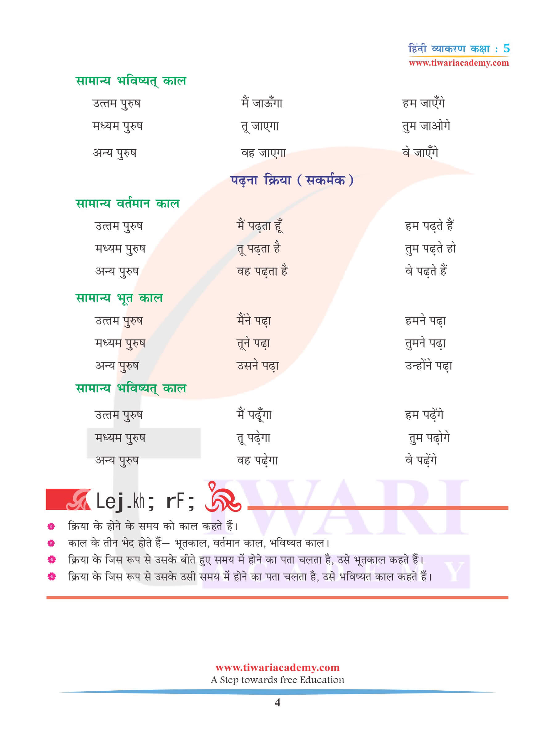 कक्षा 5 हिंदी व्याकरण अध्याय 8 काल के लिए अभ्यास