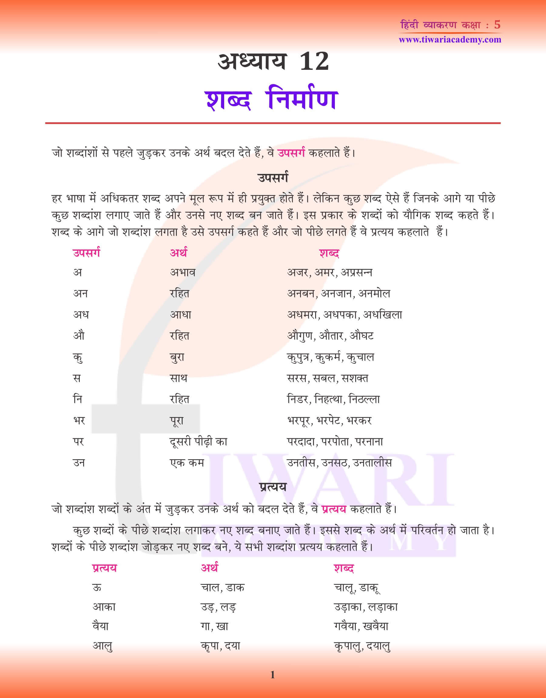 कक्षा 5 हिंदी व्याकरण में शब्द निर्माण