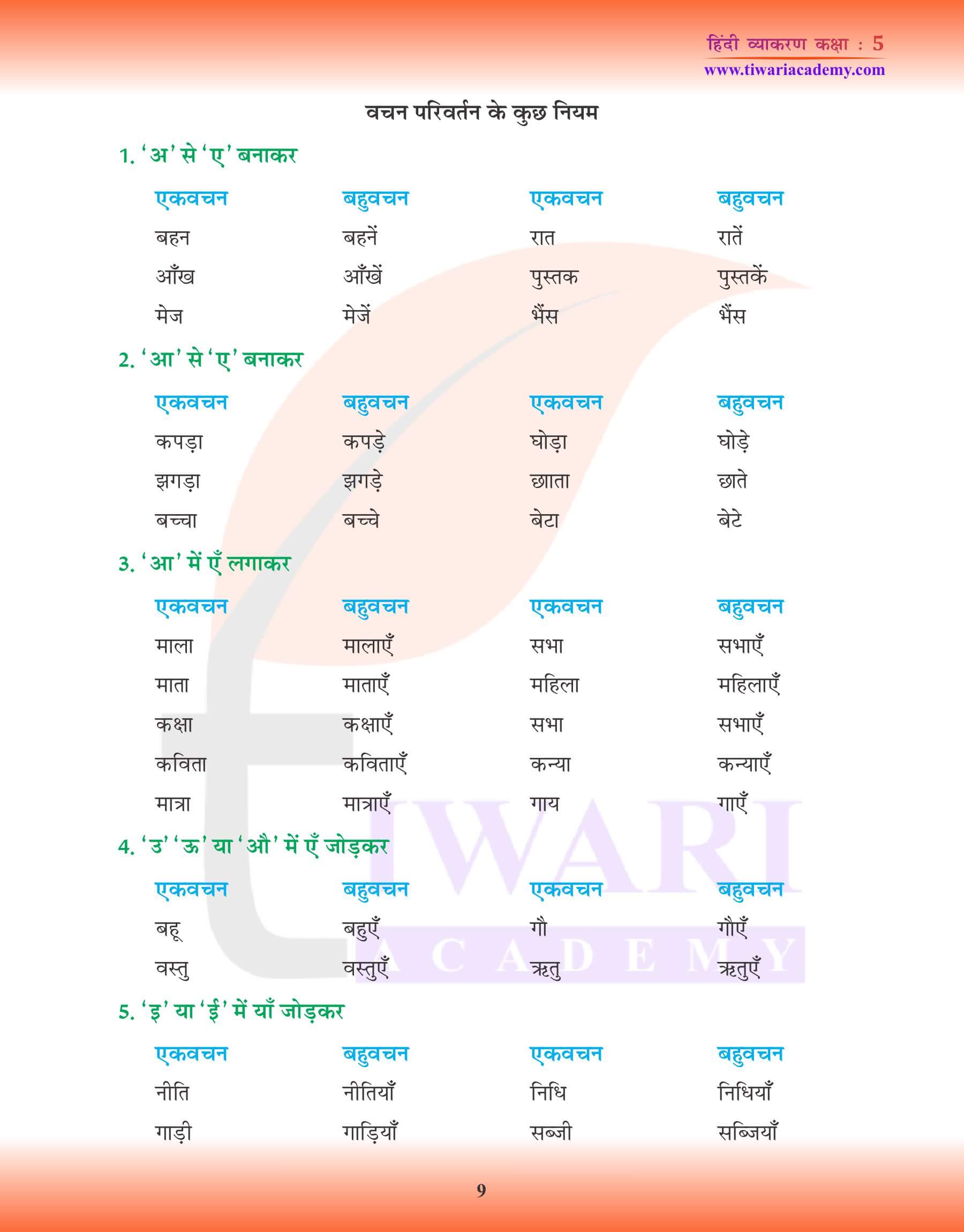 कक्षा 5 हिंदी व्याकरण वचन बदलो
