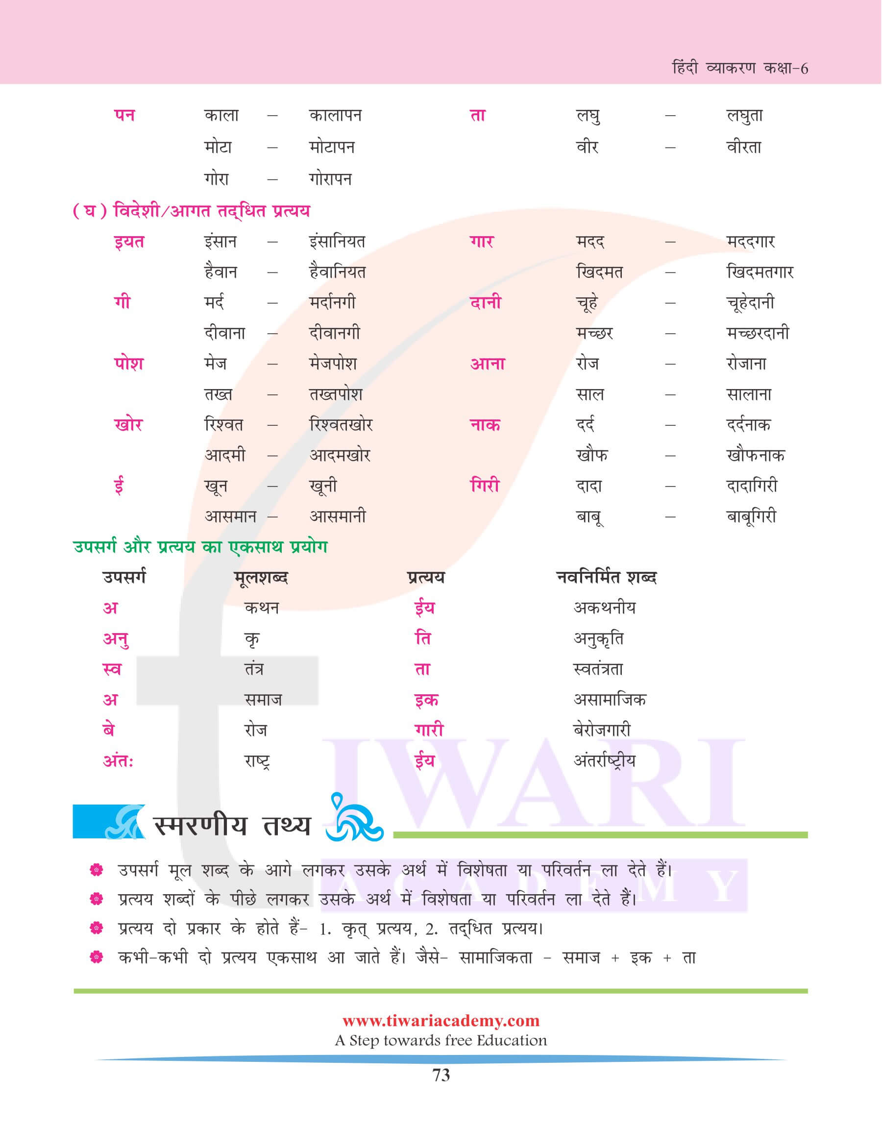 कक्षा 6 हिंदी व्याकरण अध्याय 15 प्रत्यय के लिए अभ्यास