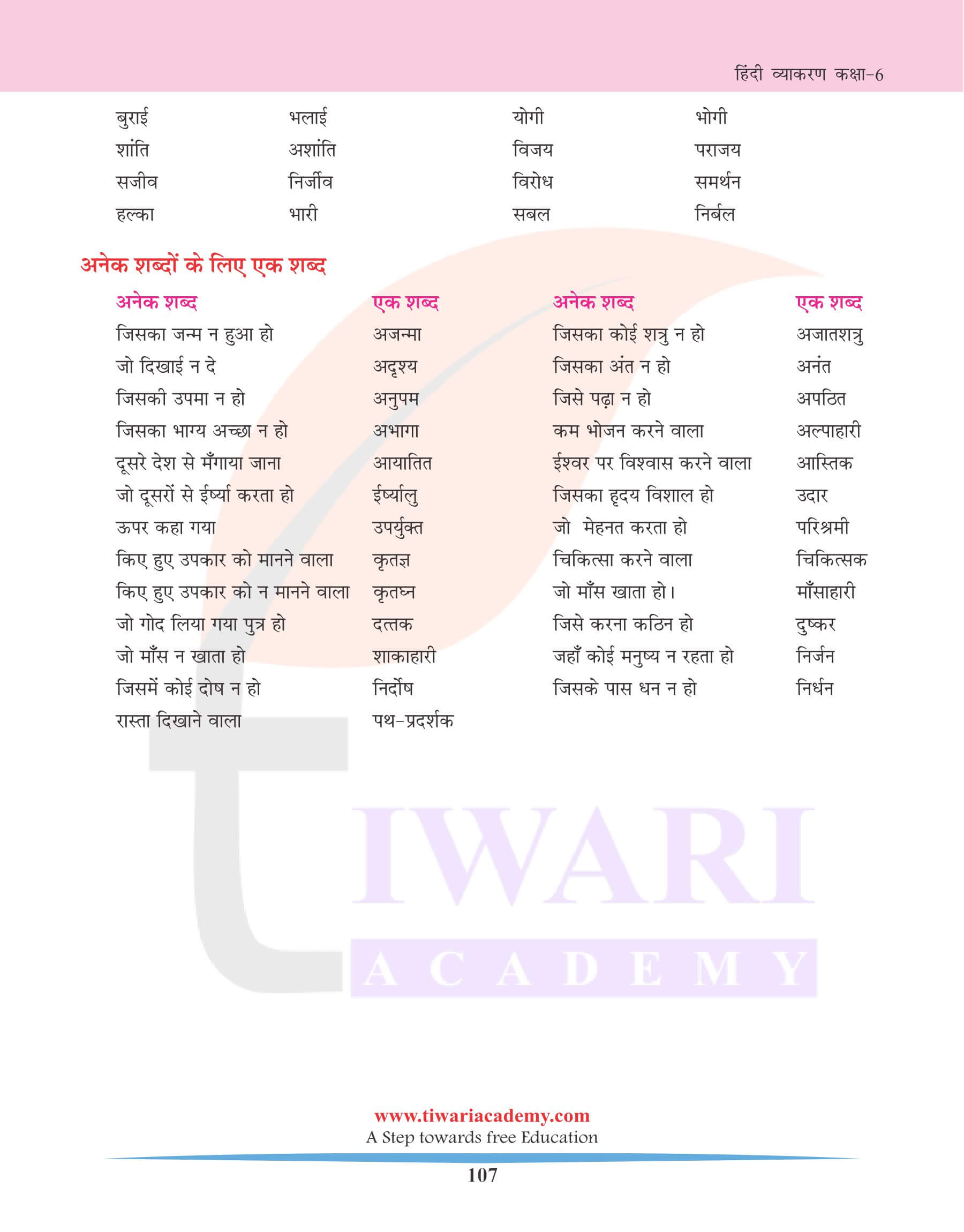 कक्षा 6 हिंदी व्याकरण समानार्थी शब्द
