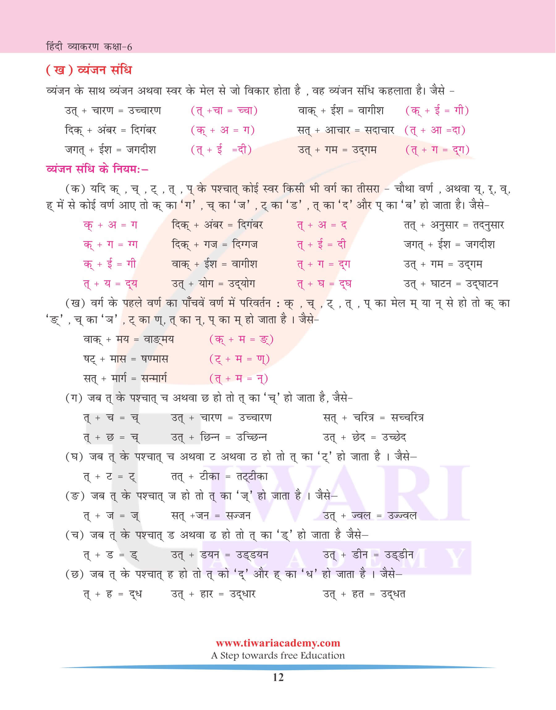 कक्षा 6 हिंदी व्याकरण अध्याय 3 संधि के उदाहरण