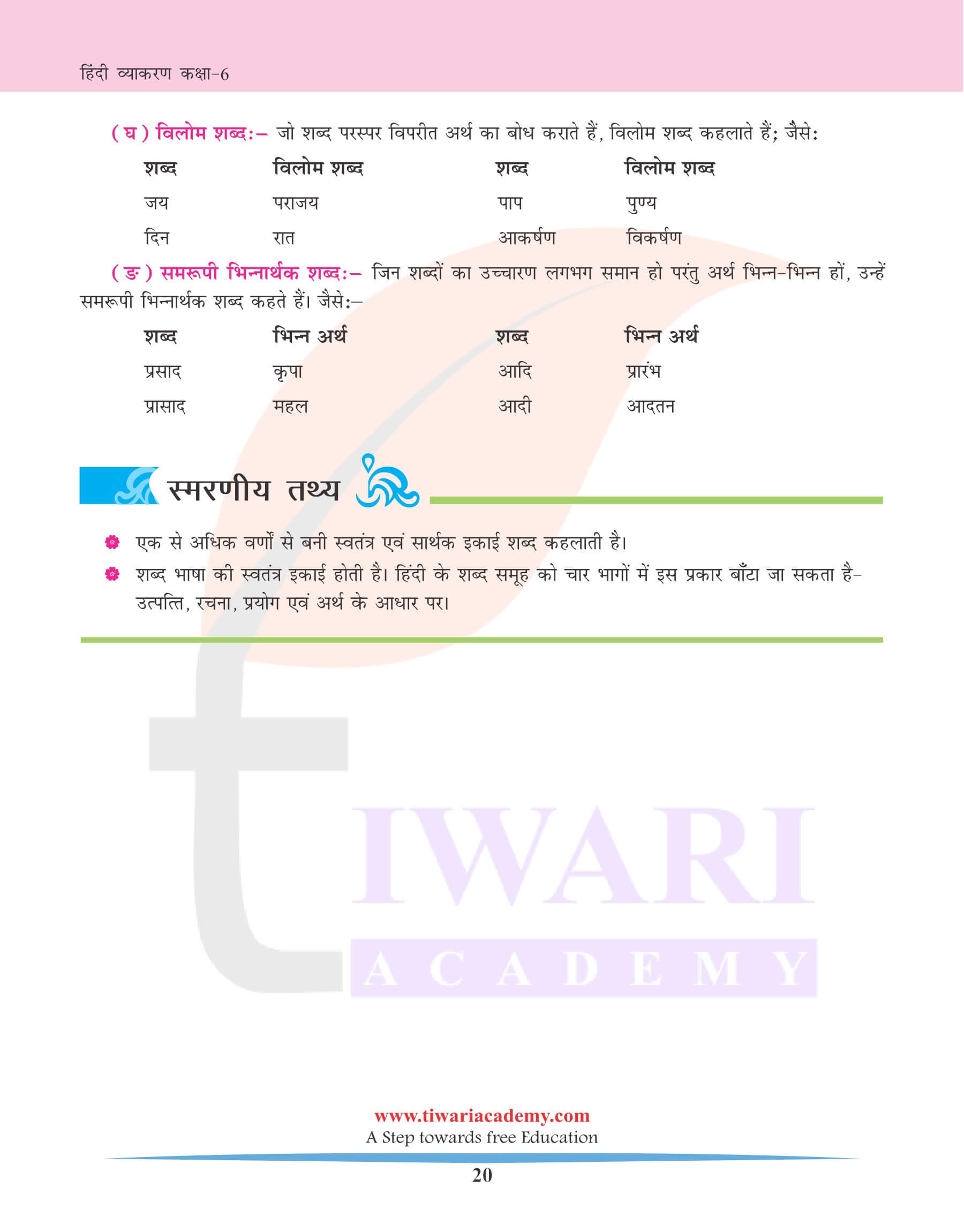 कक्षा 6 हिंदी व्याकरण में शब्द-विचार