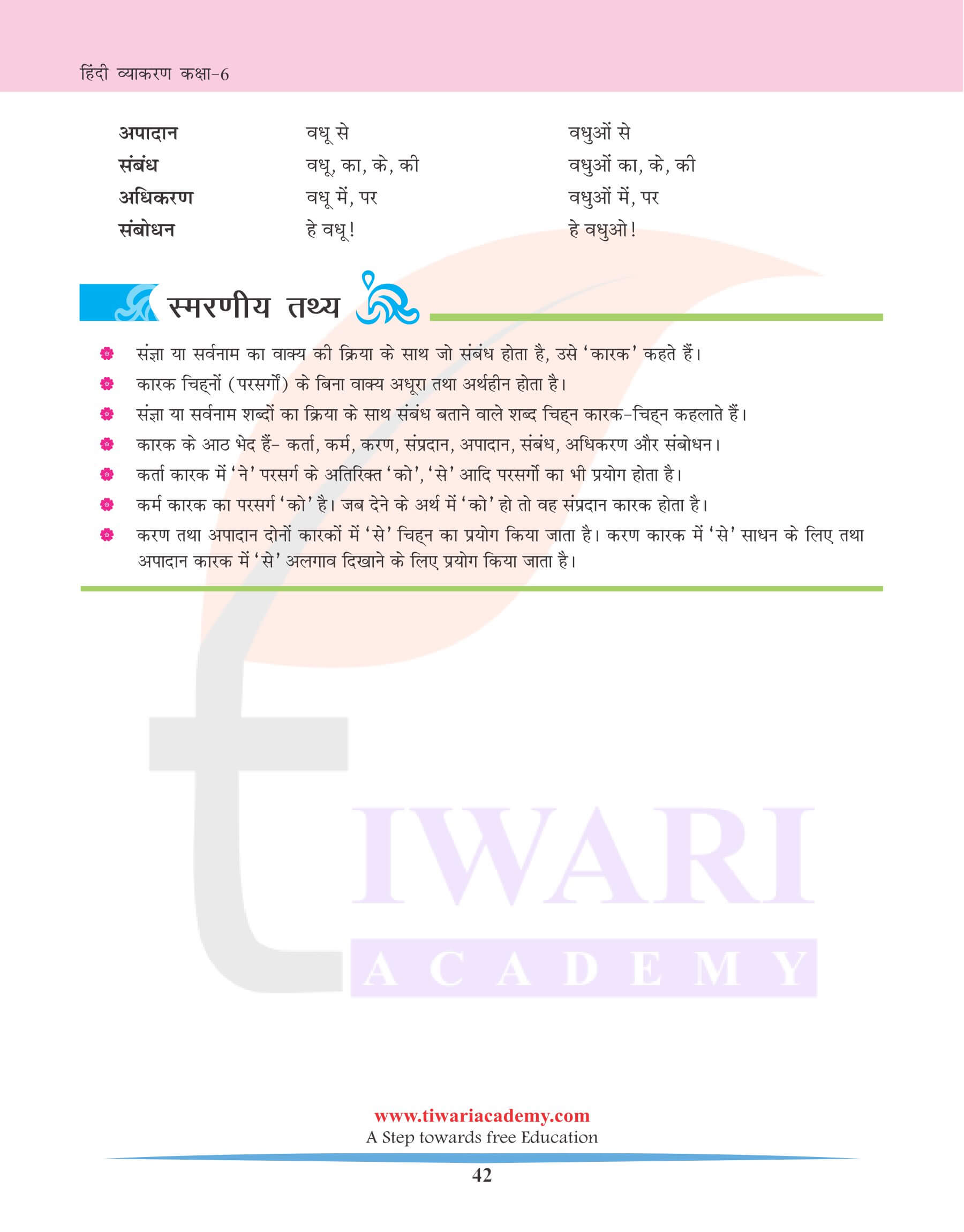 कक्षा 6 हिंदी व्याकरण अध्याय 8 कारक के लिए अभ्यास