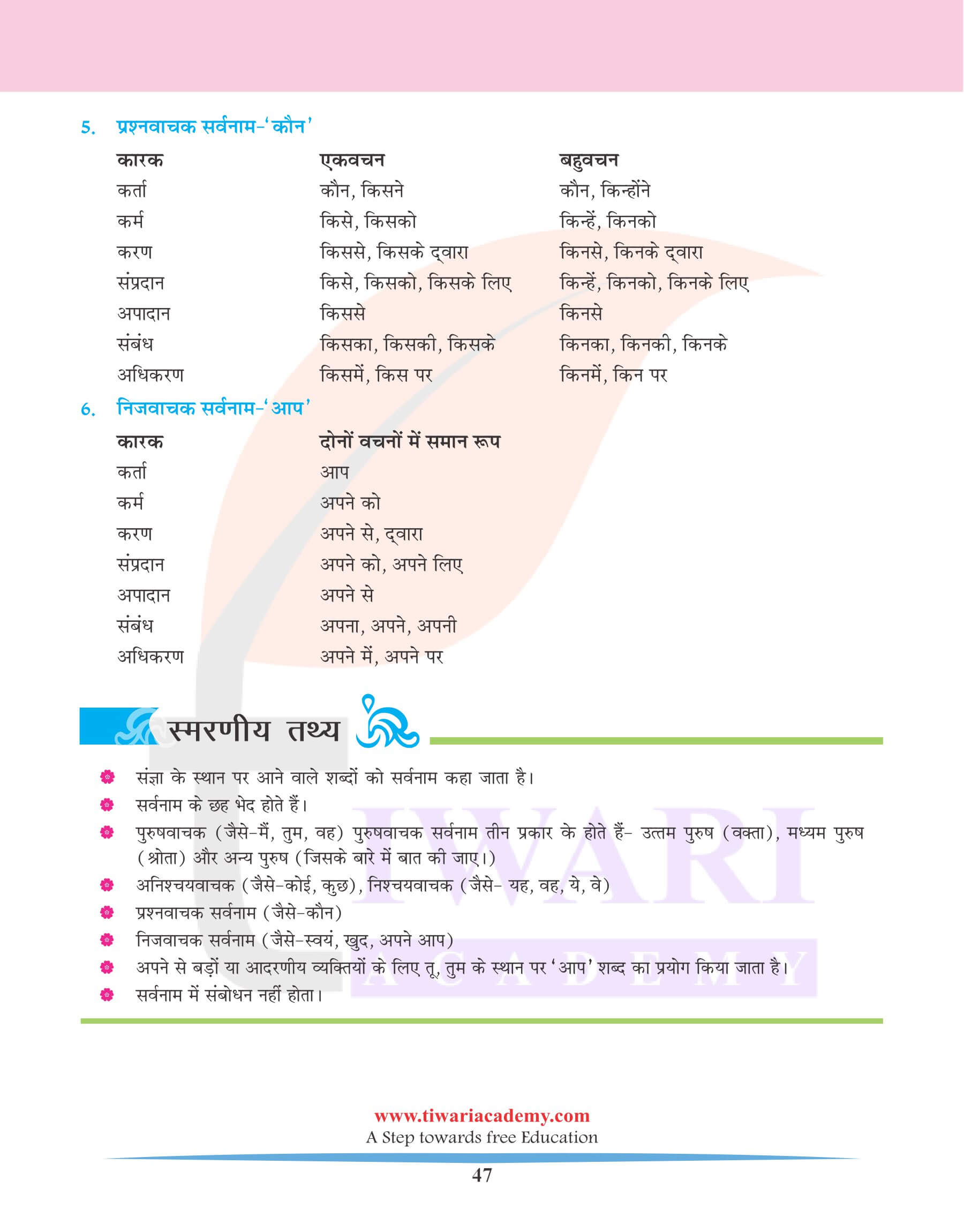 कक्षा 6 हिंदी व्याकरण अध्याय 9 सर्वनाम और उसके प्रयोग