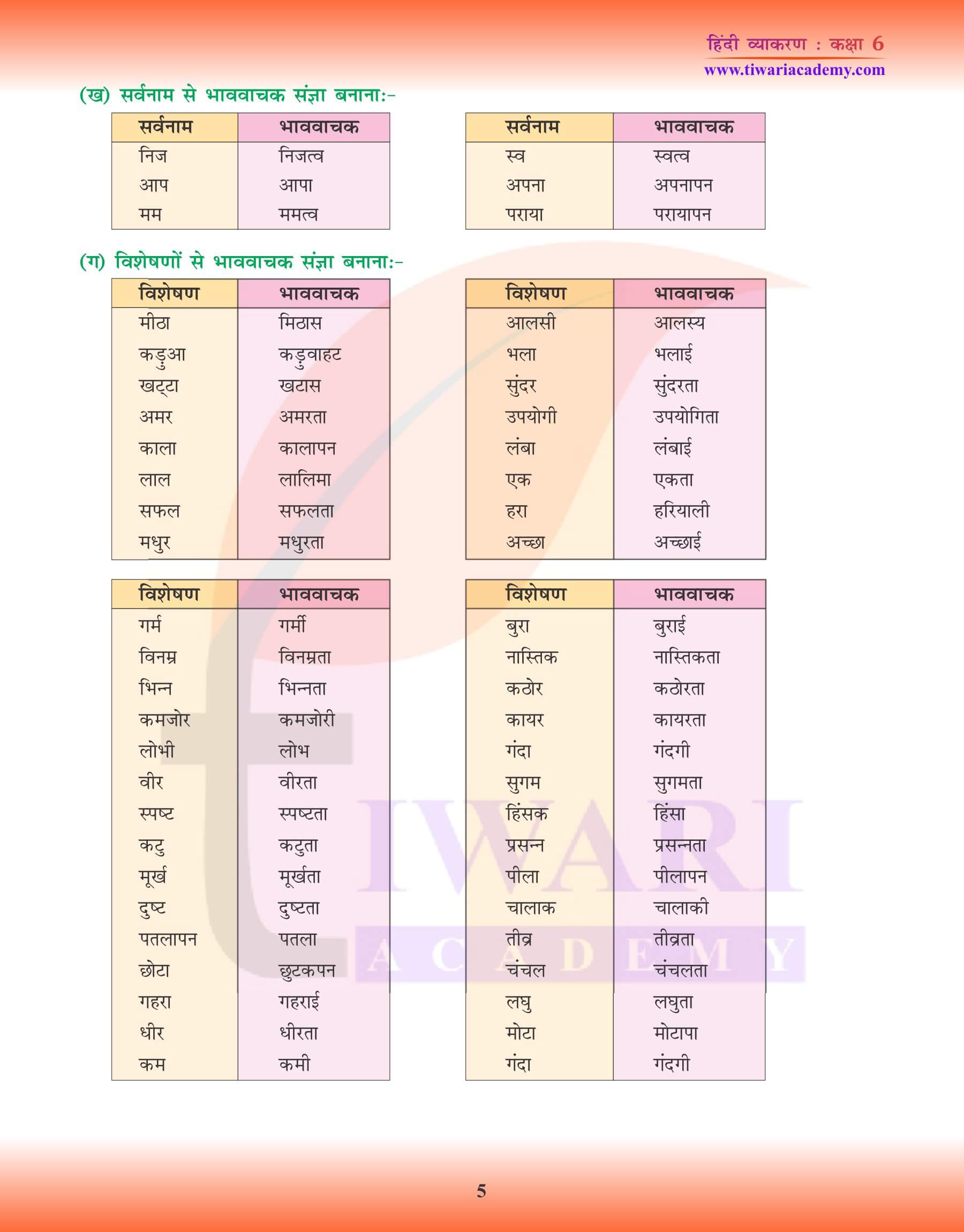 कक्षा 6 हिंदी व्याकरण संज्ञा के उदाहरण