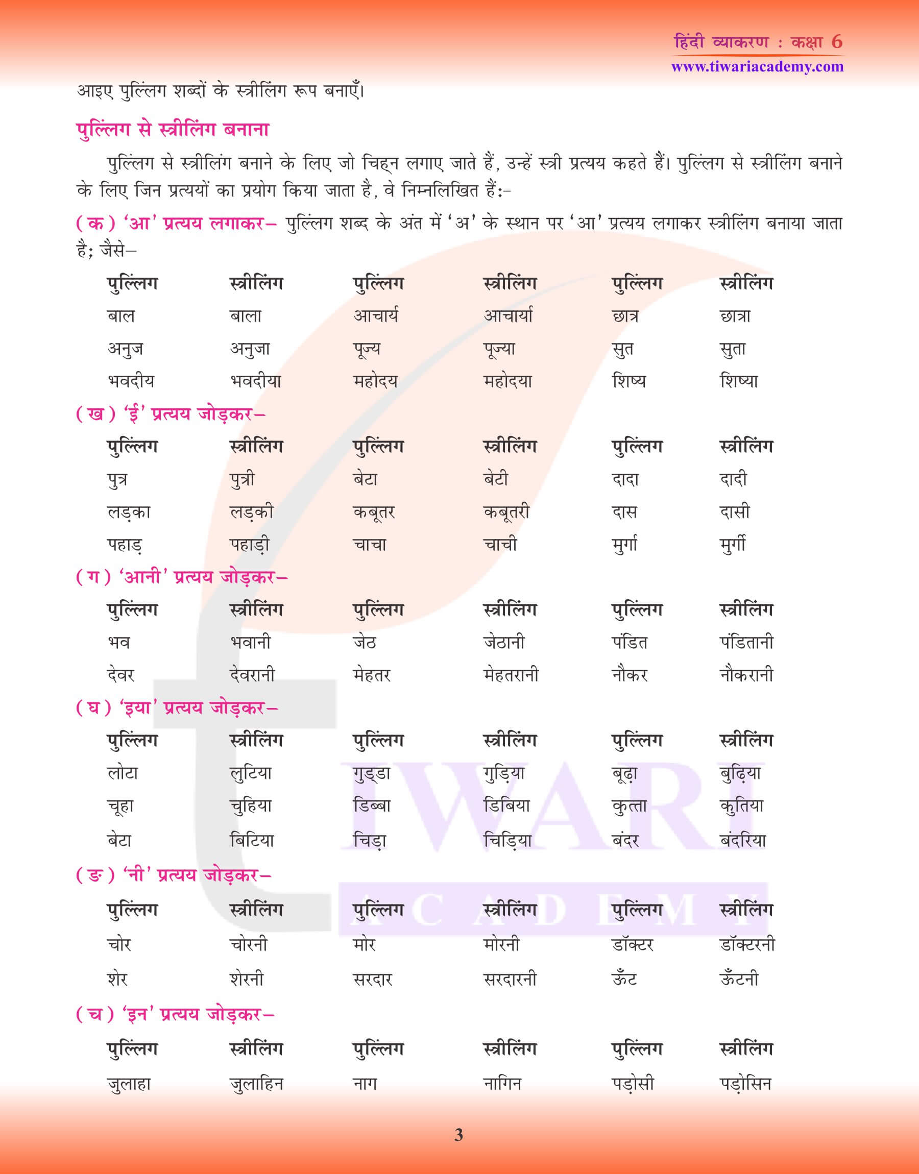 कक्षा 6 हिंदी व्याकरण लिंग भेद के लिए अभ्यास