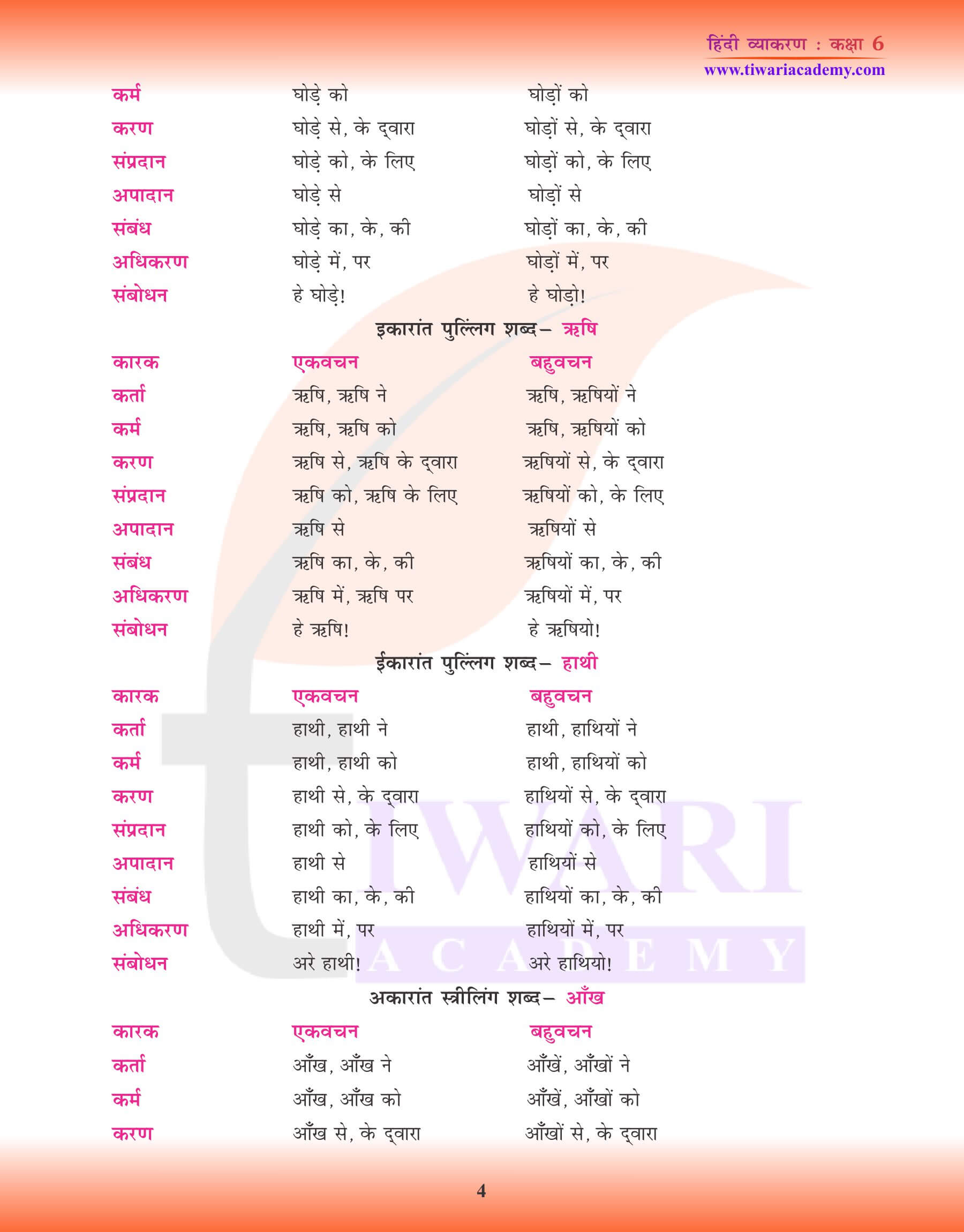 कक्षा 6 हिंदी व्याकरण पाठ 8 कारक के लिए अभ्यास