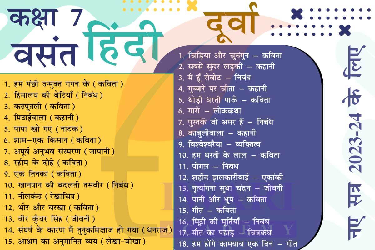 NCERT Solutions for Class 7 Hindi