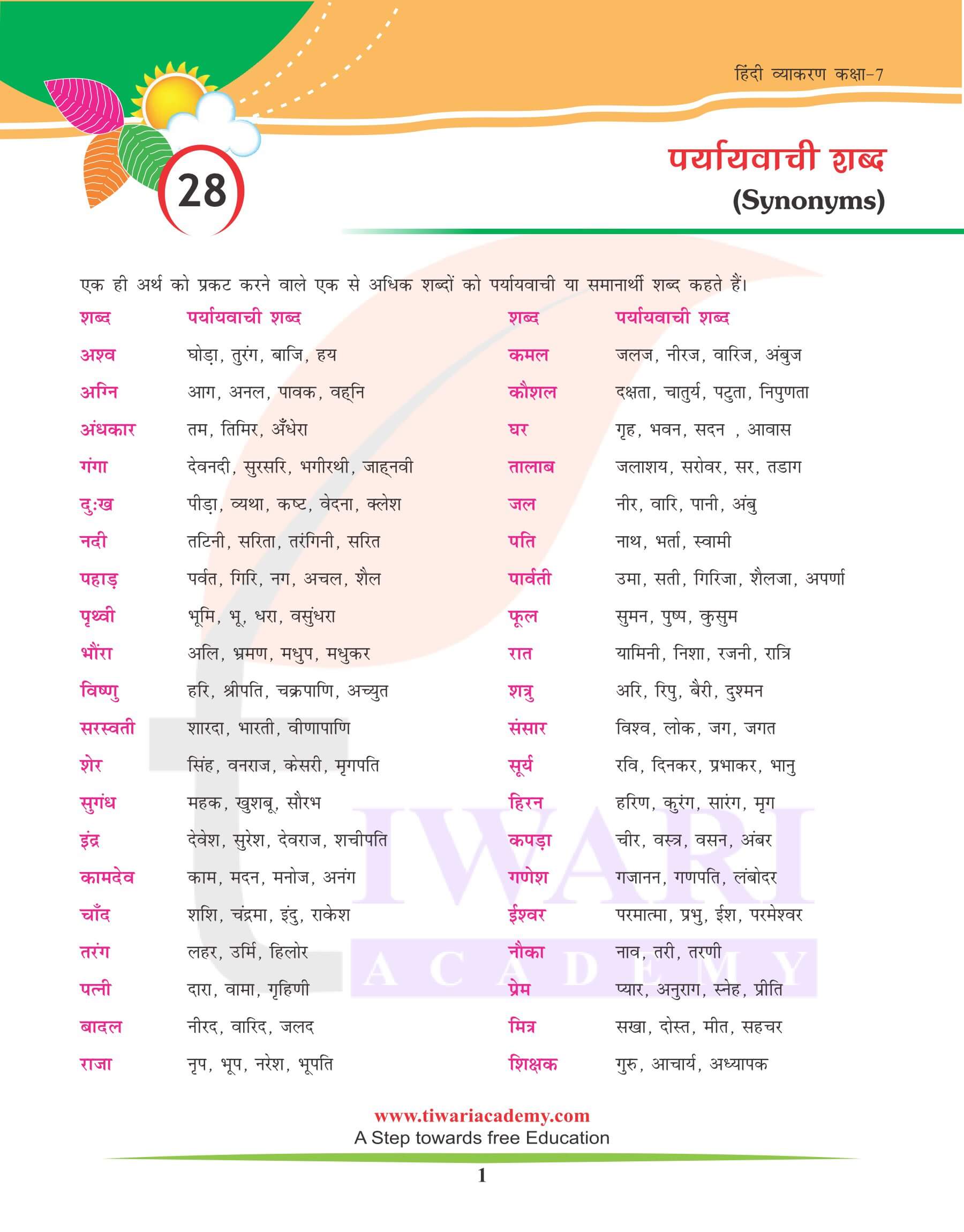 कक्षा 7 हिंदी व्याकरण पाठ 28 पर्यायवाची शब्द