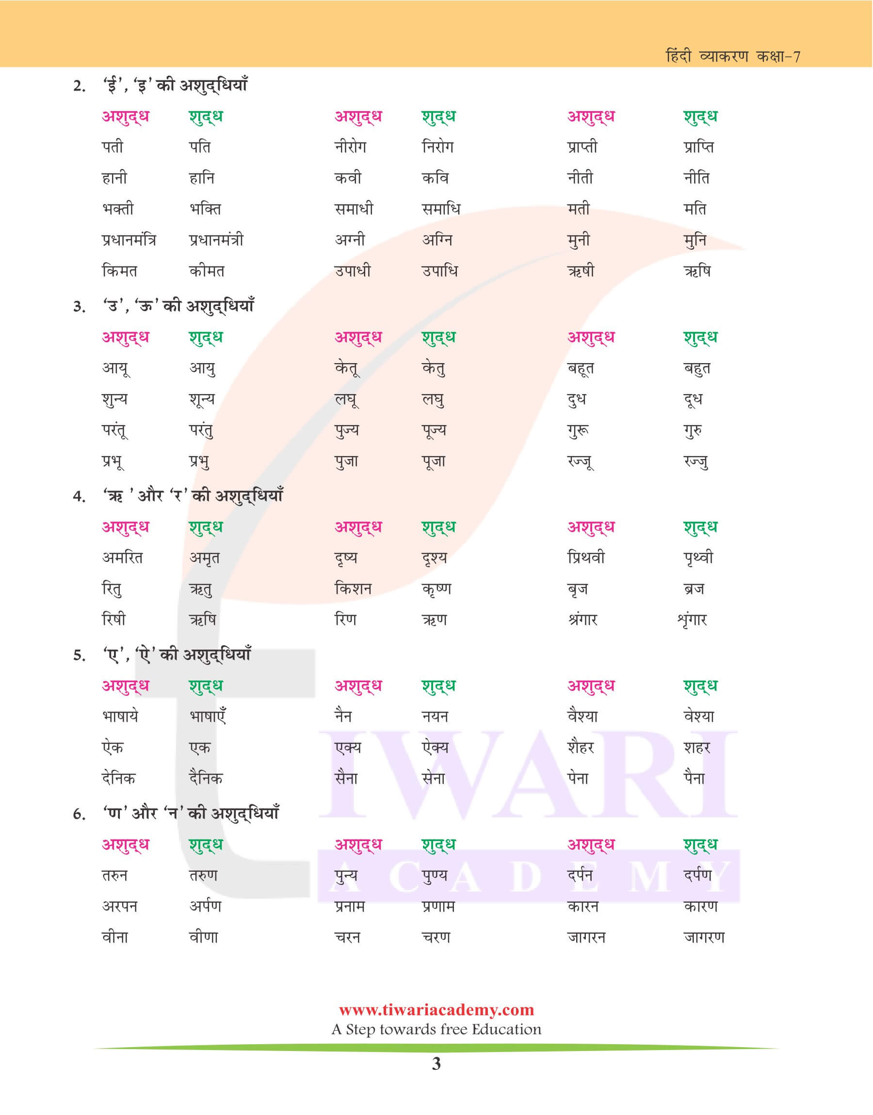 कक्षा 7 हिंदी व्याकरण अध्याय 4 वर्तनी विचार के उदाहरण
