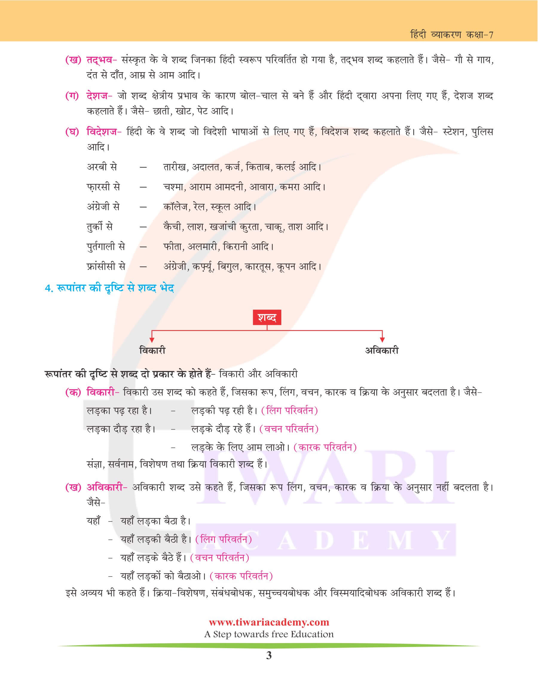 कक्षा 7 हिंदी व्याकरण शब्द विचार के अभ्यास प्रश्न