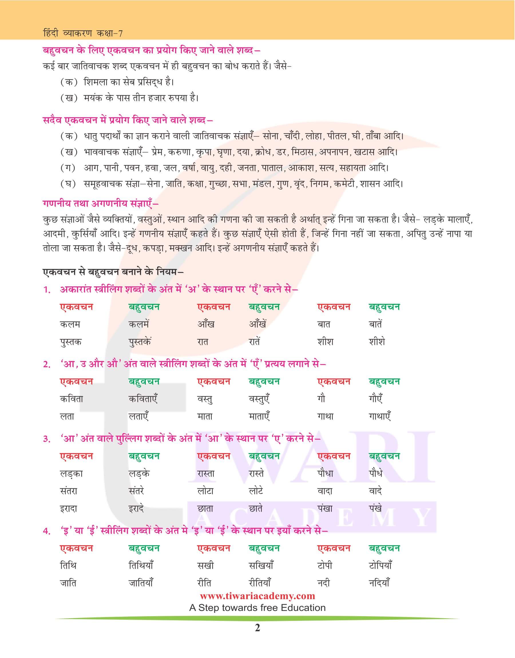 कक्षा 7 हिंदी व्याकरण में वचन