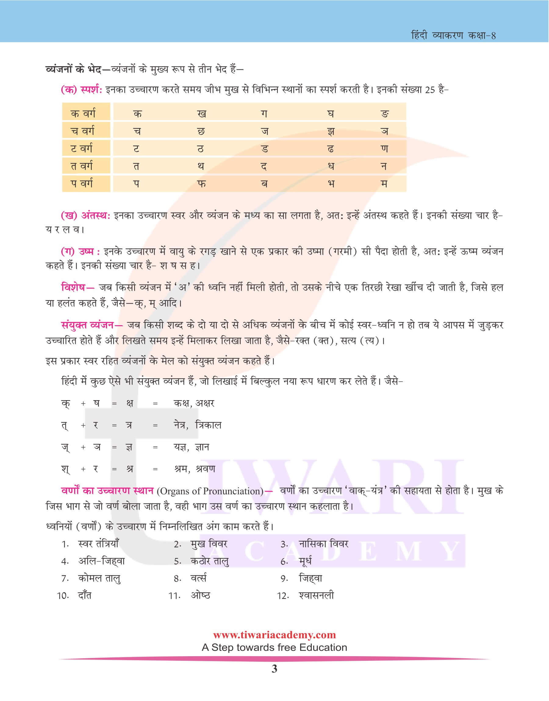 कक्षा 8 हिंदी व्याकरण अध्याय 2 वर्ण विचार के प्रश्न अभ्यास