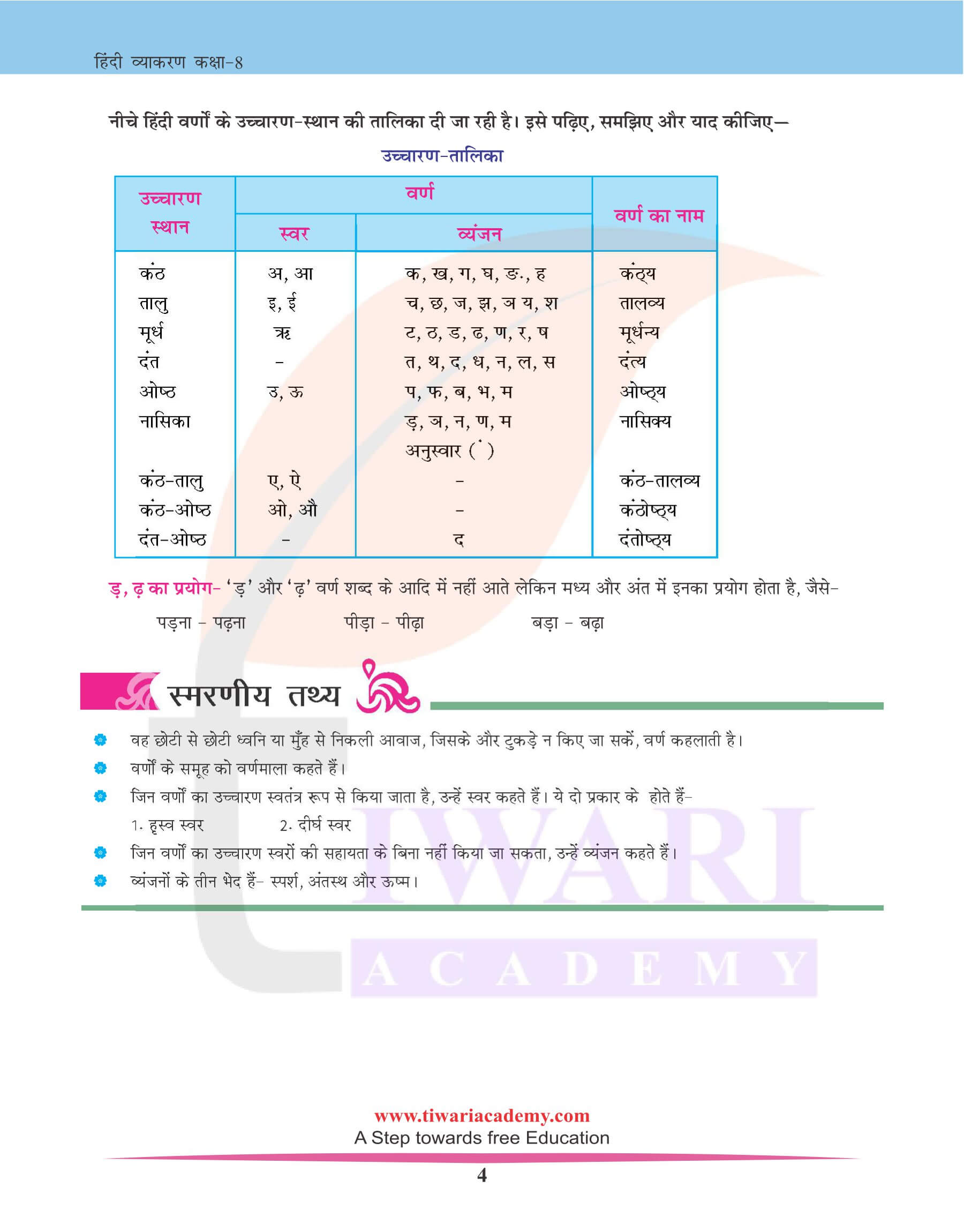 कक्षा 8 हिंदी व्याकरण अध्याय 2 वर्ण विचार एक्सरसाइजेज