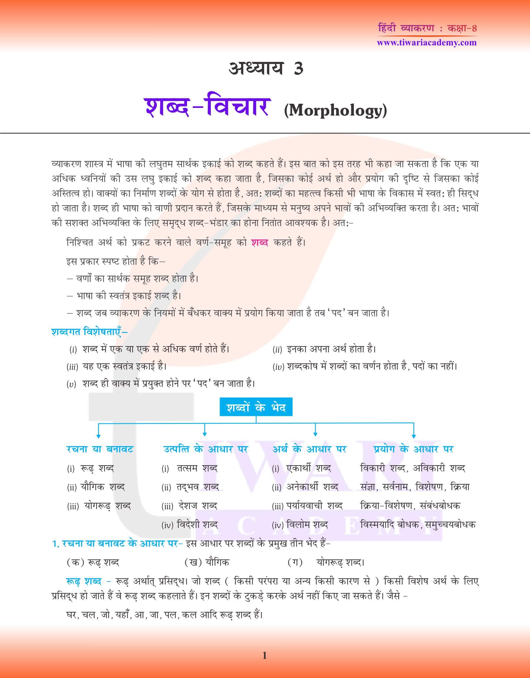 कक्षा 8 हिंदी व्याकरण में शब्द विचार