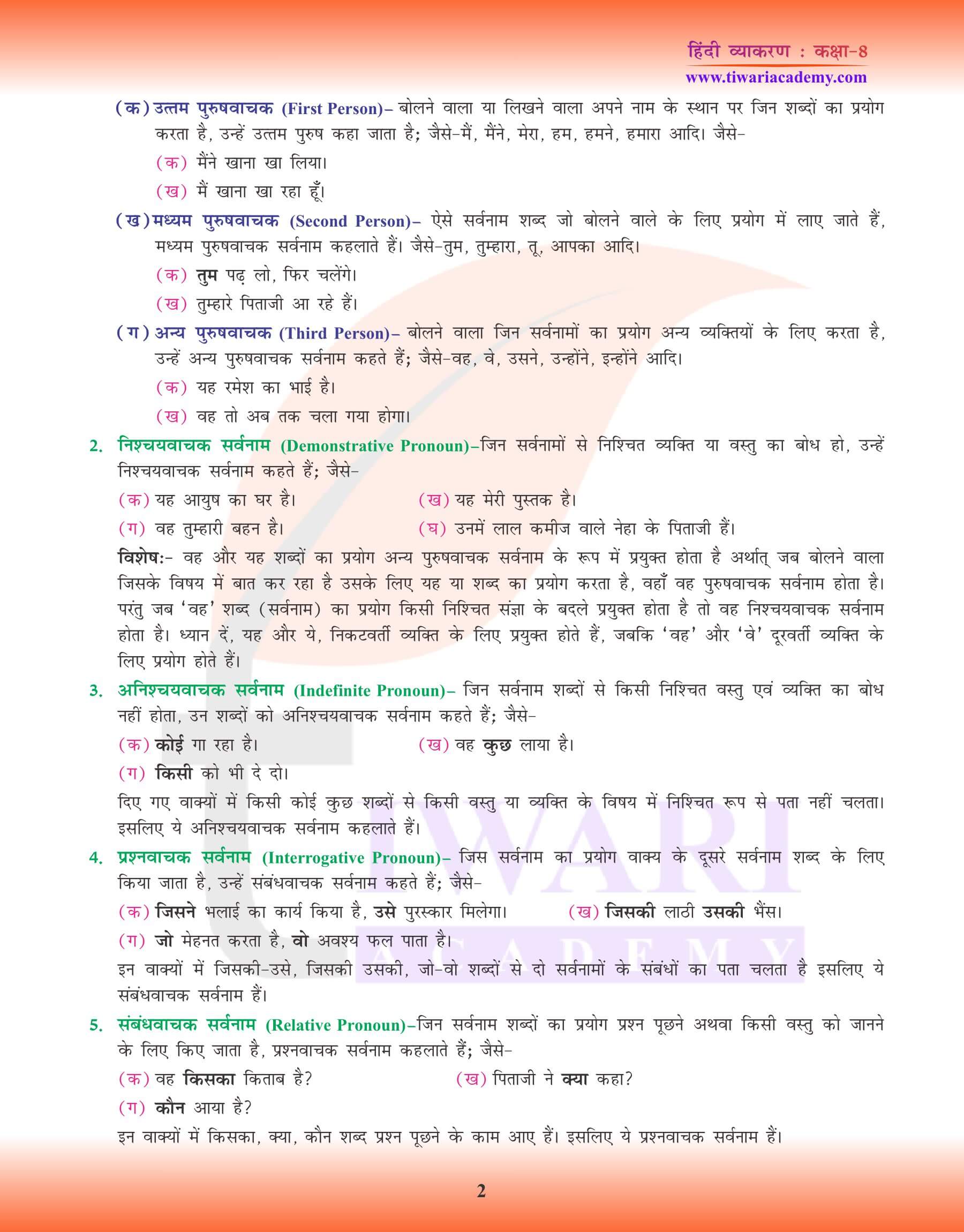 कक्षा 8 हिंदी व्याकरण में सर्वनाम