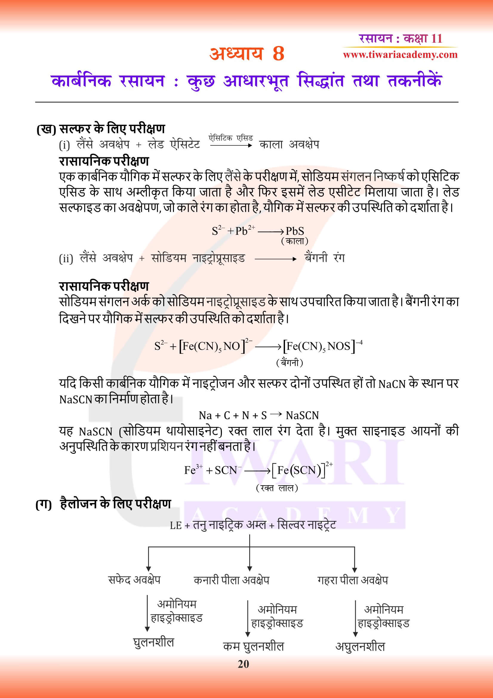 Class 11 Chemistry Chapter 8 hindi men hal