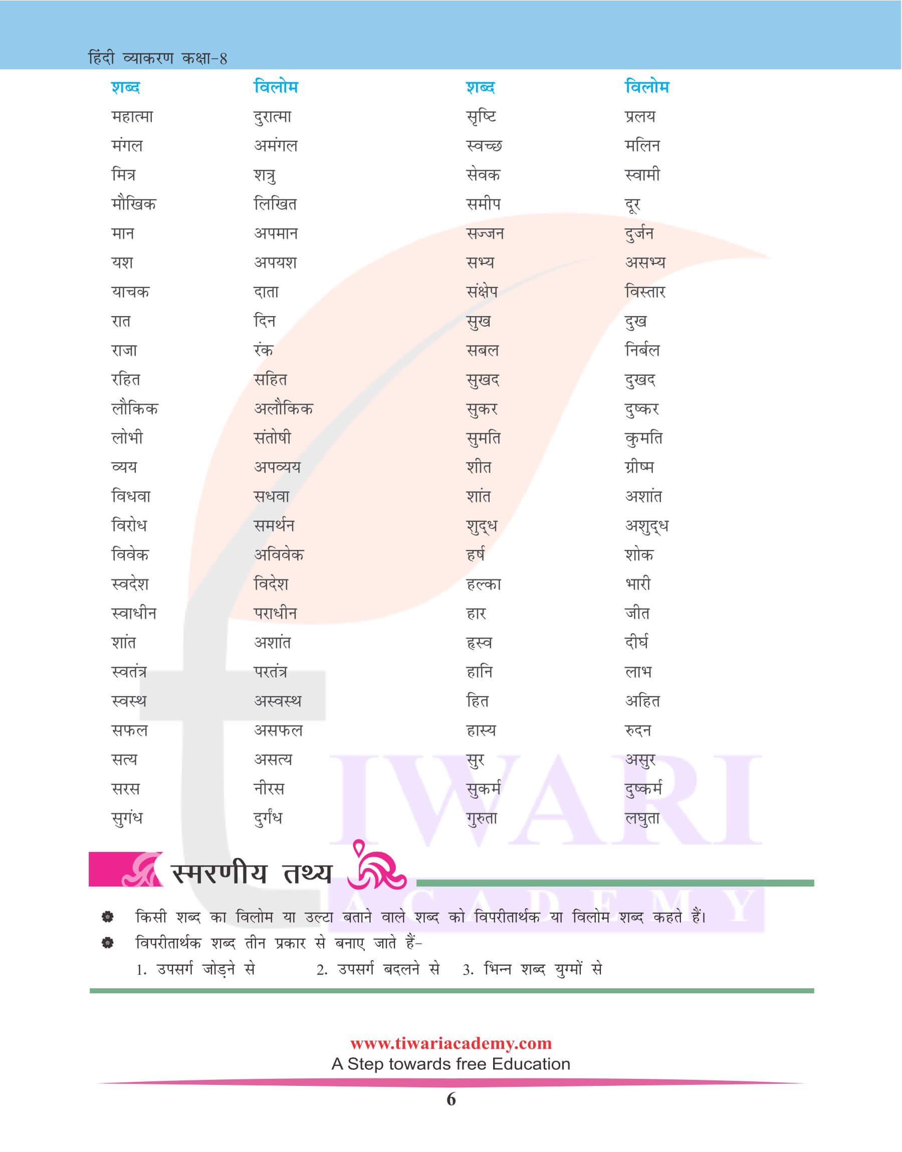 कक्षा 8 हिंदी व्याकरण पाठ 20 विलोम शब्द के उदाहरण