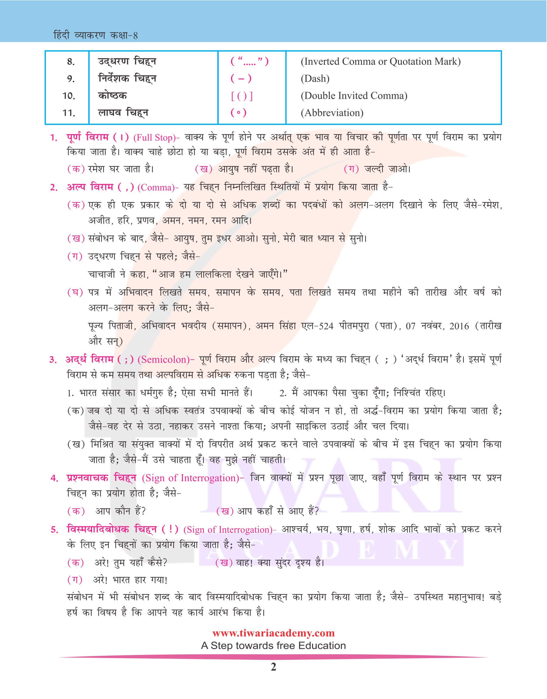 कक्षा 8 हिंदी व्याकरण अध्याय 21 विराम चिन्ह के प्रयोग