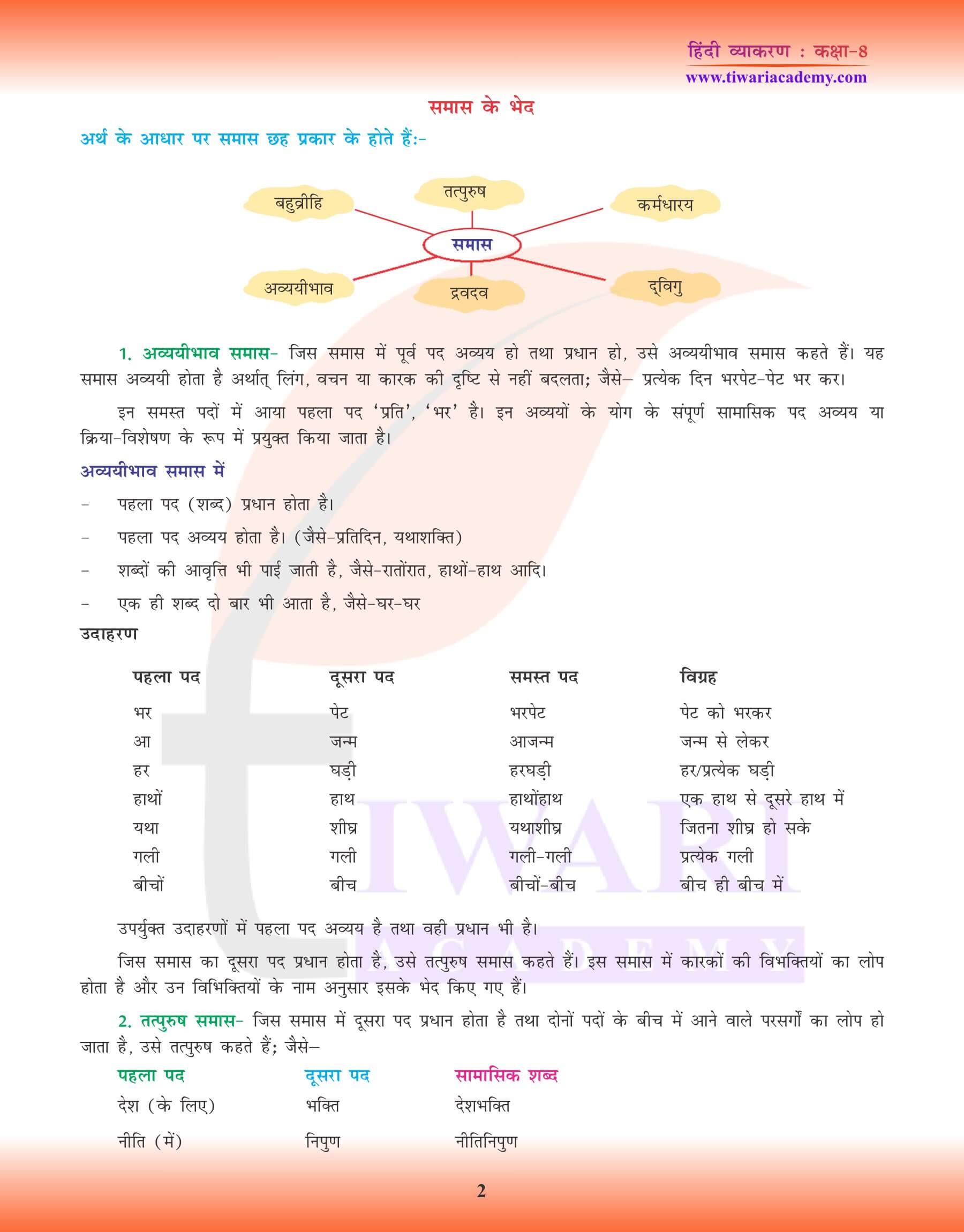 कक्षा 8 हिंदी व्याकरण समास के उदाहरण