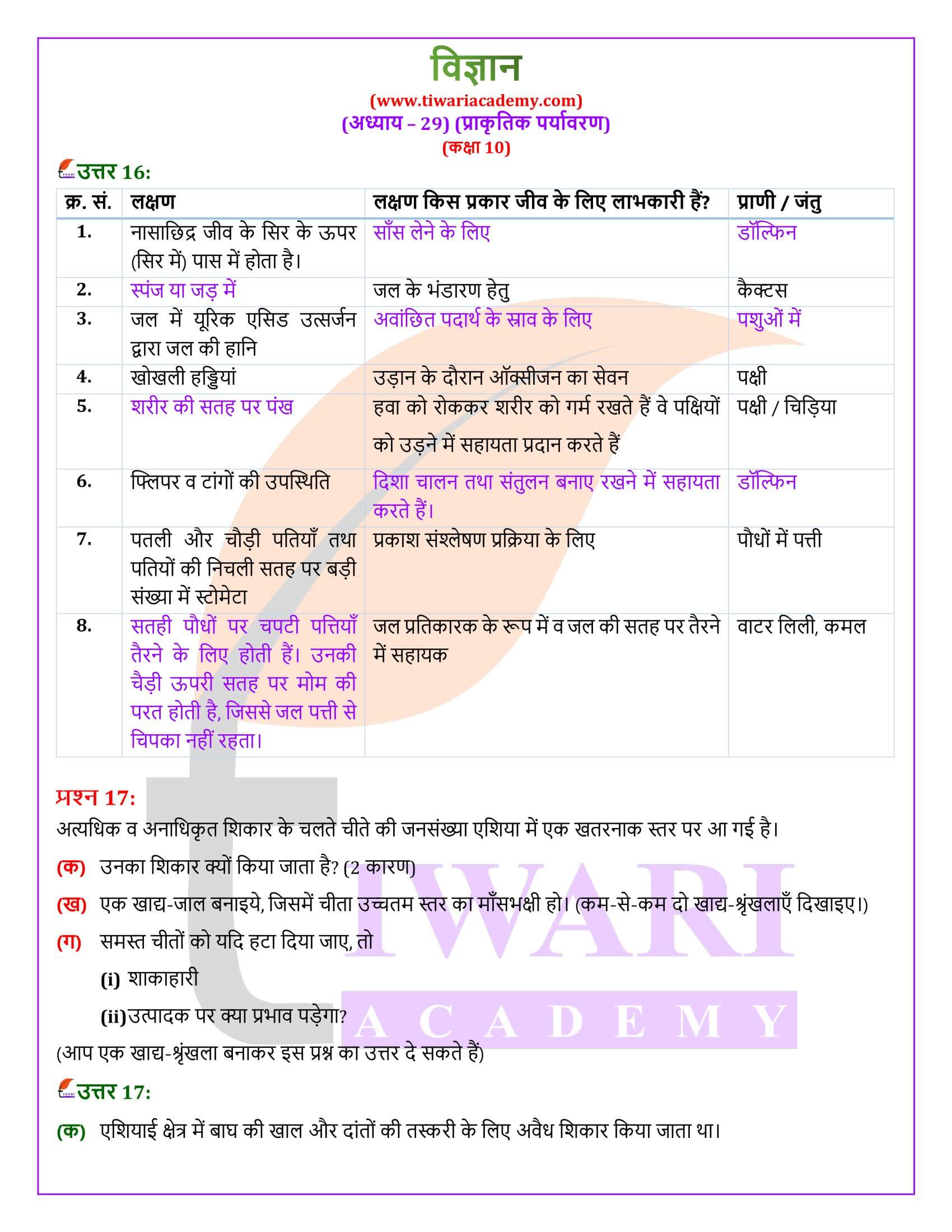 NIOS कक्षा 10 विज्ञान अध्याय 29 हिंदी में हल