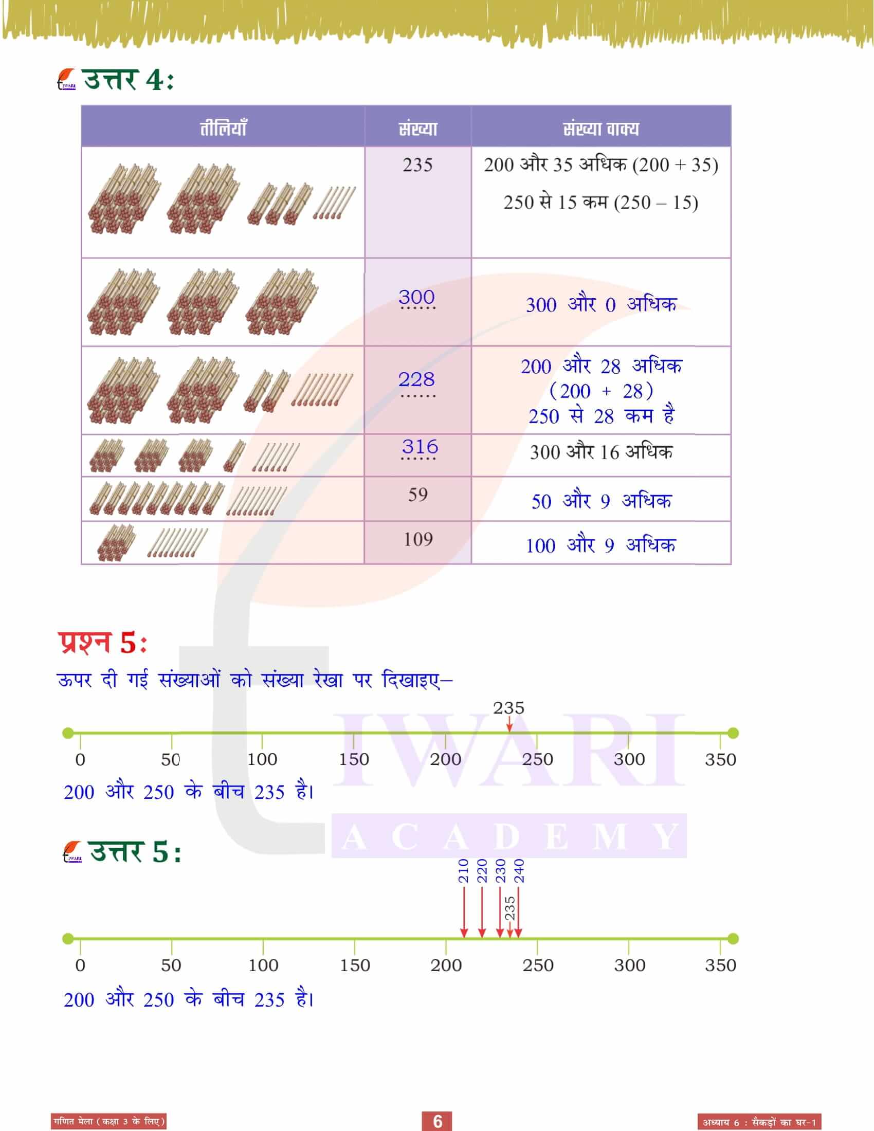 एनसीईआरटी समाधान कक्षा 3 गणित मेला अध्‍याय 6 सैकड़ों का घर-1 के सवाल जवाब