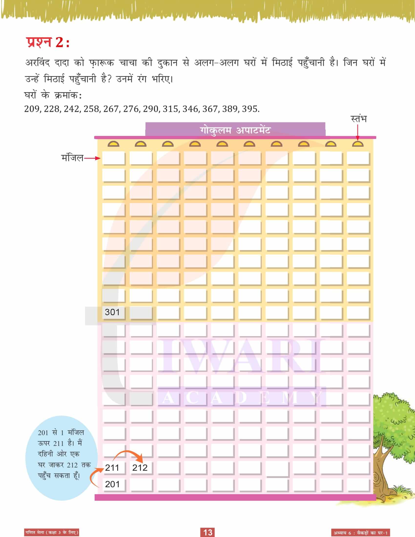 एनसीईआरटी कक्षा 3 गणित मेला अध्‍याय 6 के लिए गाइड