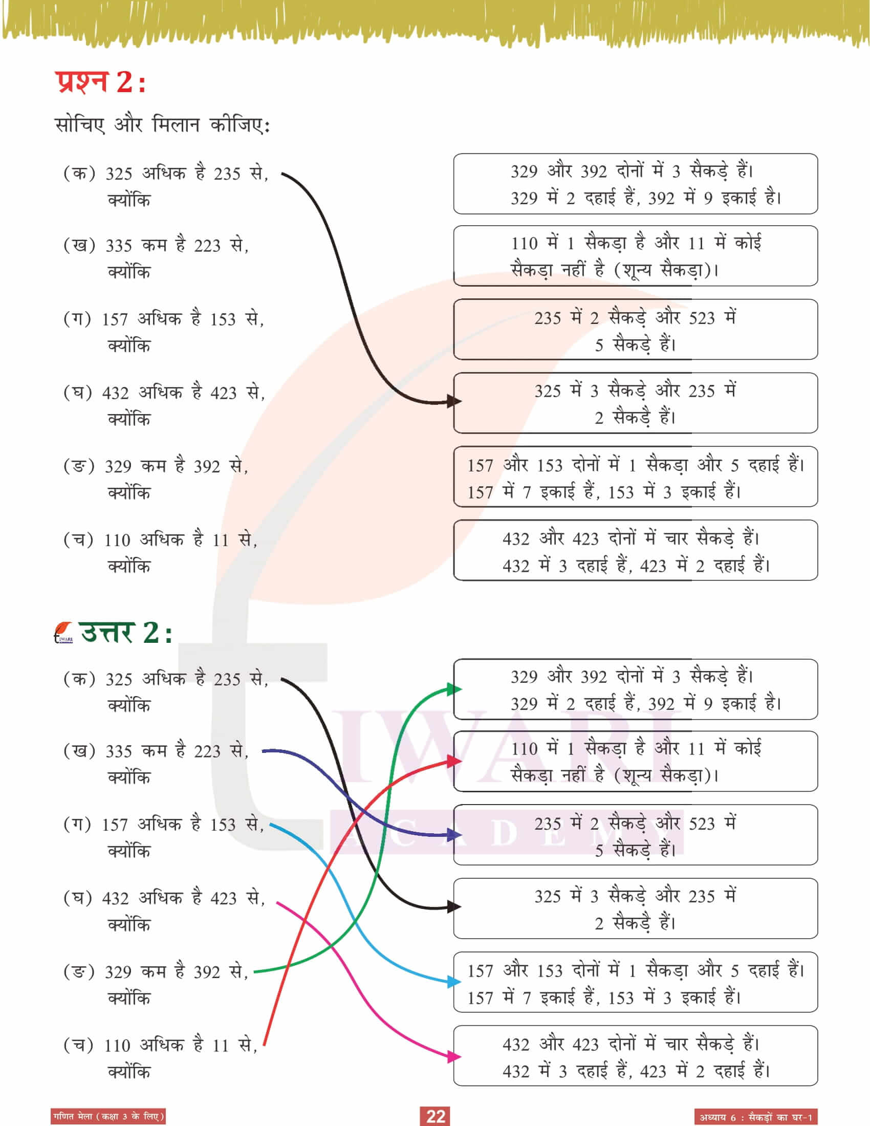 कक्षा 3 गणित मेला अध्‍याय 6 के मिलन चिंह