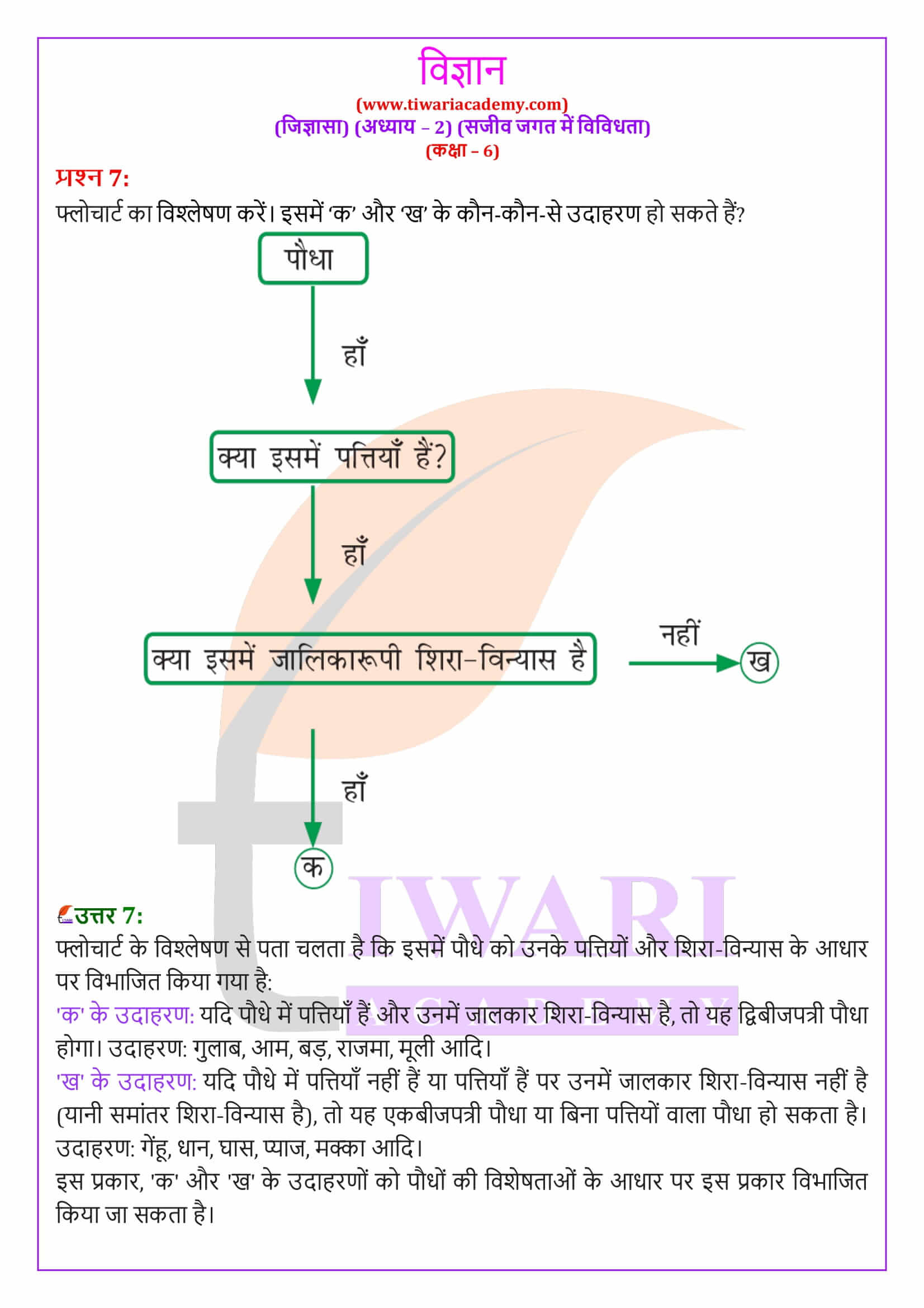 एनसीईआरटी समाधान कक्षा 6 विज्ञान जिज्ञासा अध्‍याय 2 हिंदी में