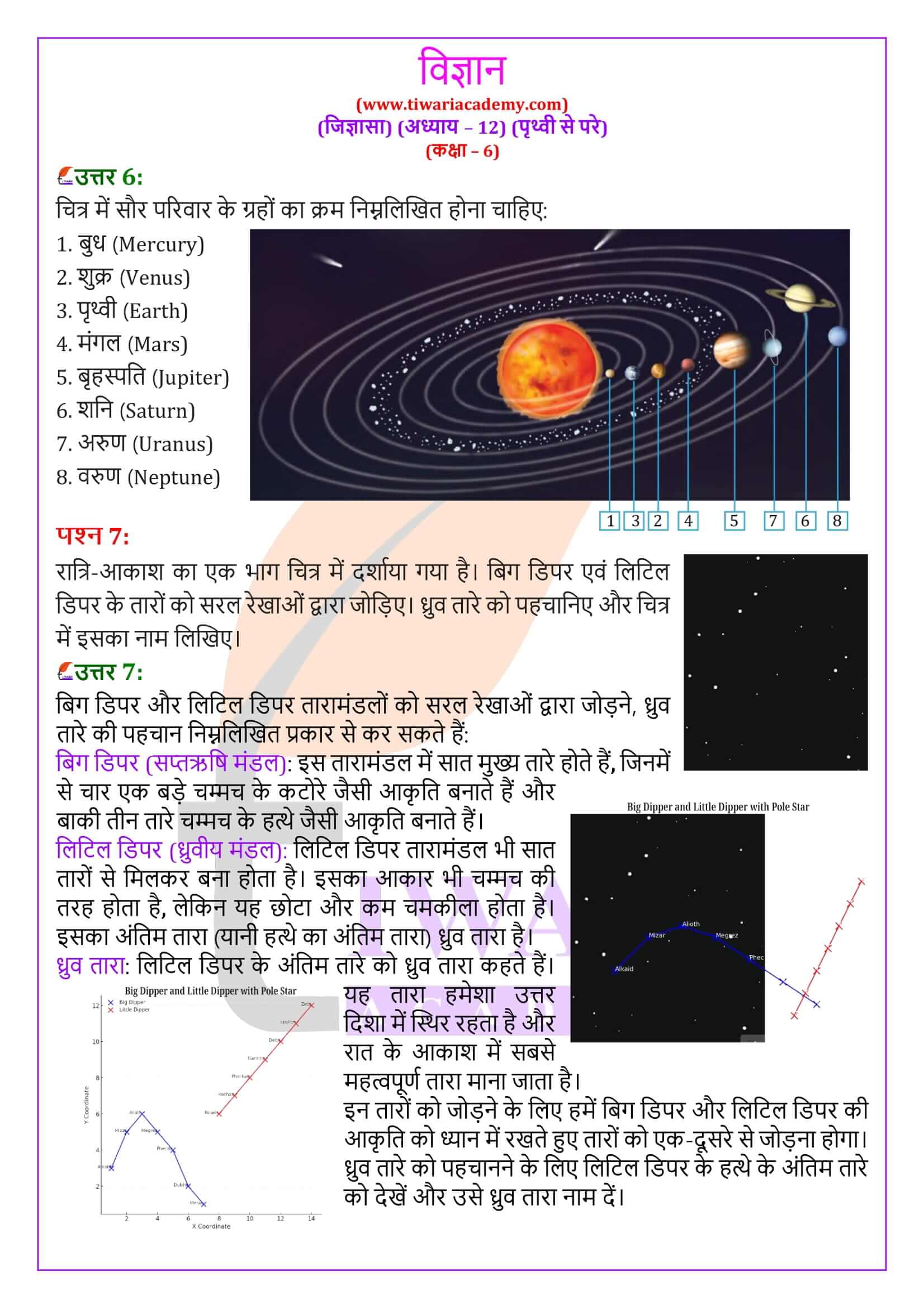 एनसीईआरटी समाधान कक्षा 6 विज्ञान जिज्ञासा अध्‍याय 12 के सवाल जवाब