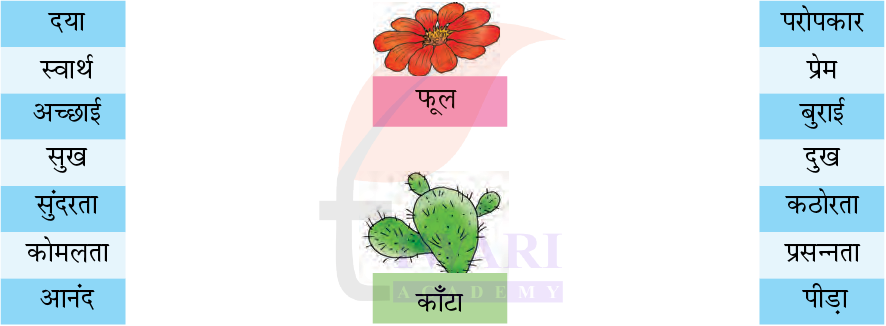 कक्षा 7 हिंदी मल्हार अध्याय 3 प्रश्न 1