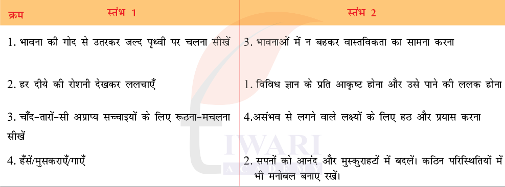 Class 8 Hindi Malhar Chapter 3 Answer 1