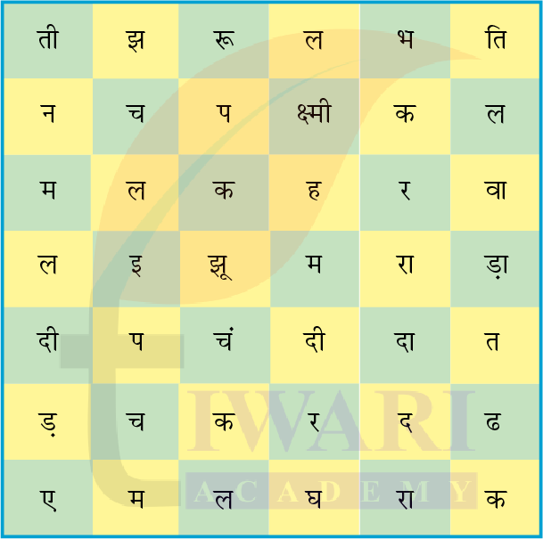 कक्षा 7 हिंदी मल्हार पाठ 8 प्रश्न 2