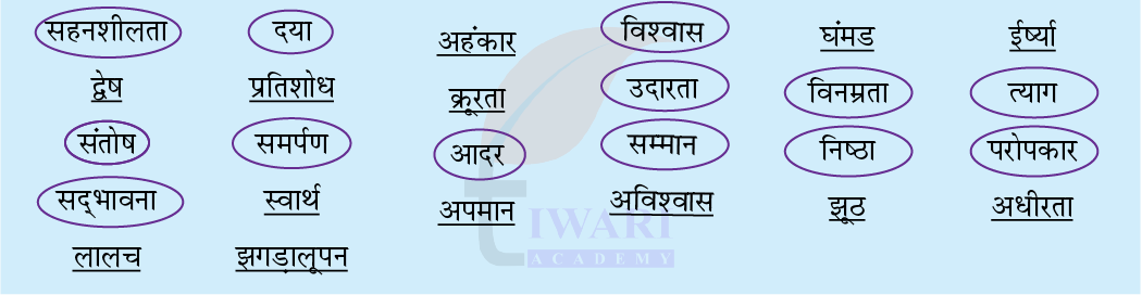 कक्षा 7 हिंदी मल्हार अध्याय 3 उत्तर 3