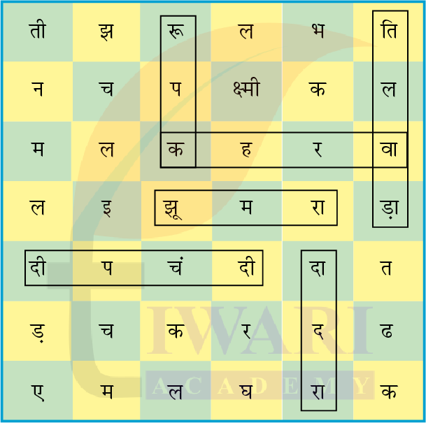 कक्षा 7 हिंदी मल्हार पाठ 8 उत्तर 2