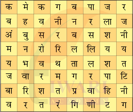 कक्षा 7 हिंदी मल्हार अध्याय 4 प्रश्न 9