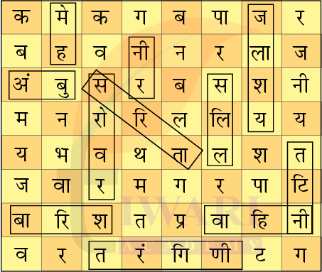 कक्षा 7 हिंदी मल्हार अध्याय 4 उत्तर 9