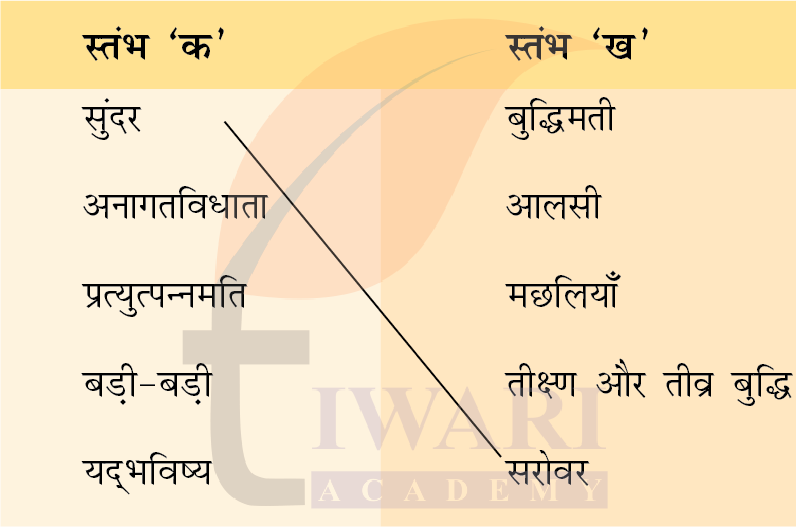 कक्षा 5 हिंदी वीणा अध्याय 10 चित्र 1