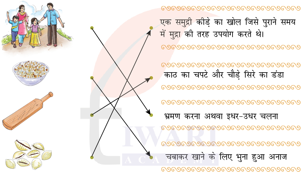 कक्षा 5 हिंदी वीणा अध्याय 7 चित्र 2