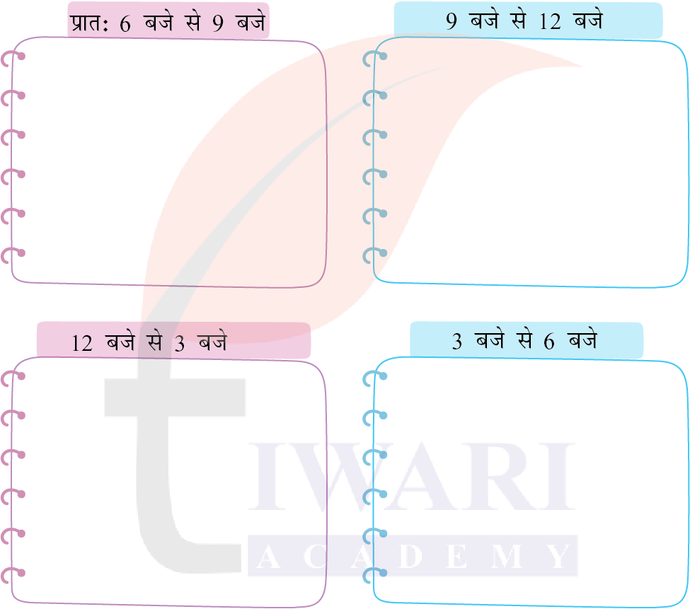 कक्षा 5 हिंदी वीणा अध्याय 7 चित्र 3