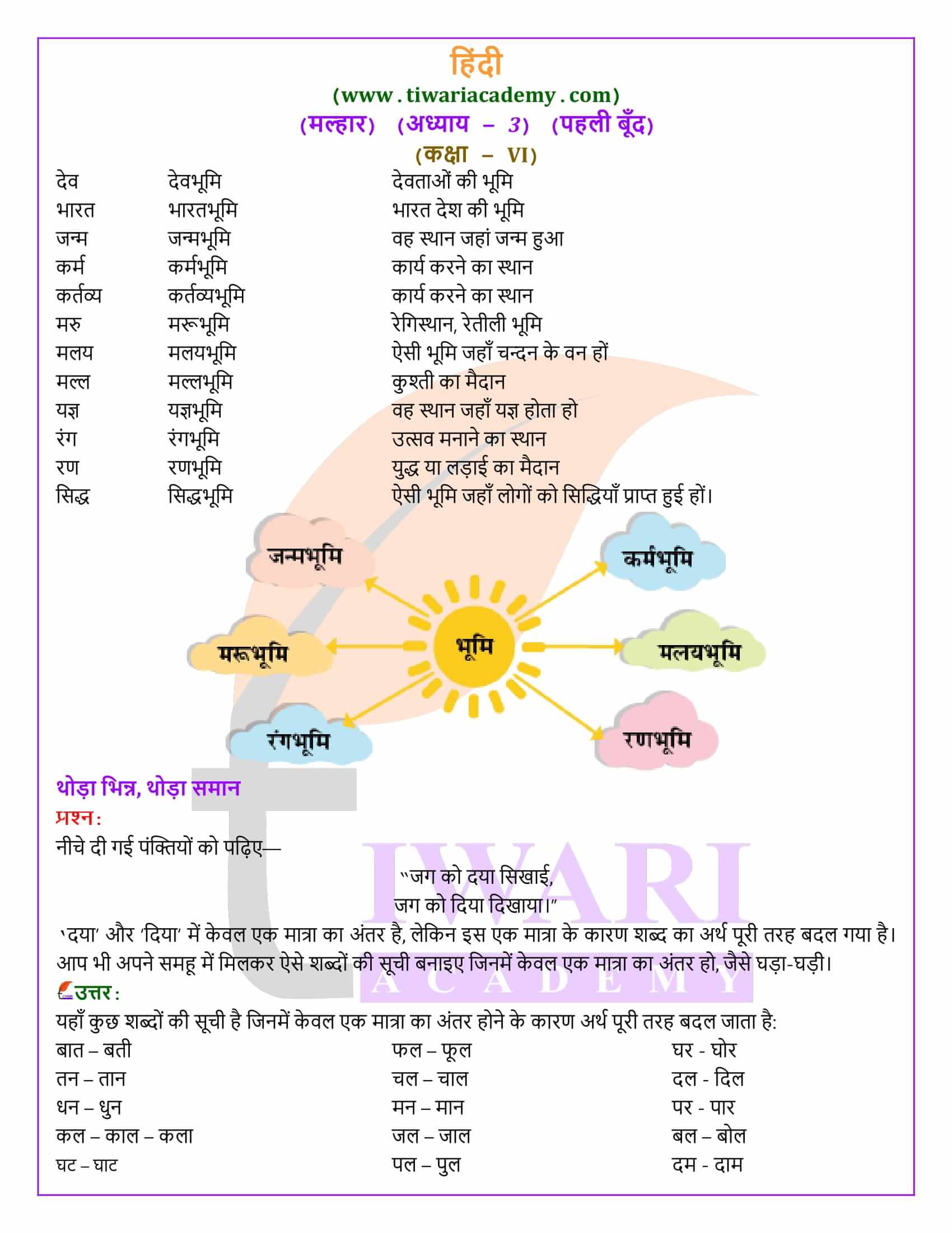 कक्षा 6 मल्हार अध्याय 3 पहली बँदू प्रश्नों के हल